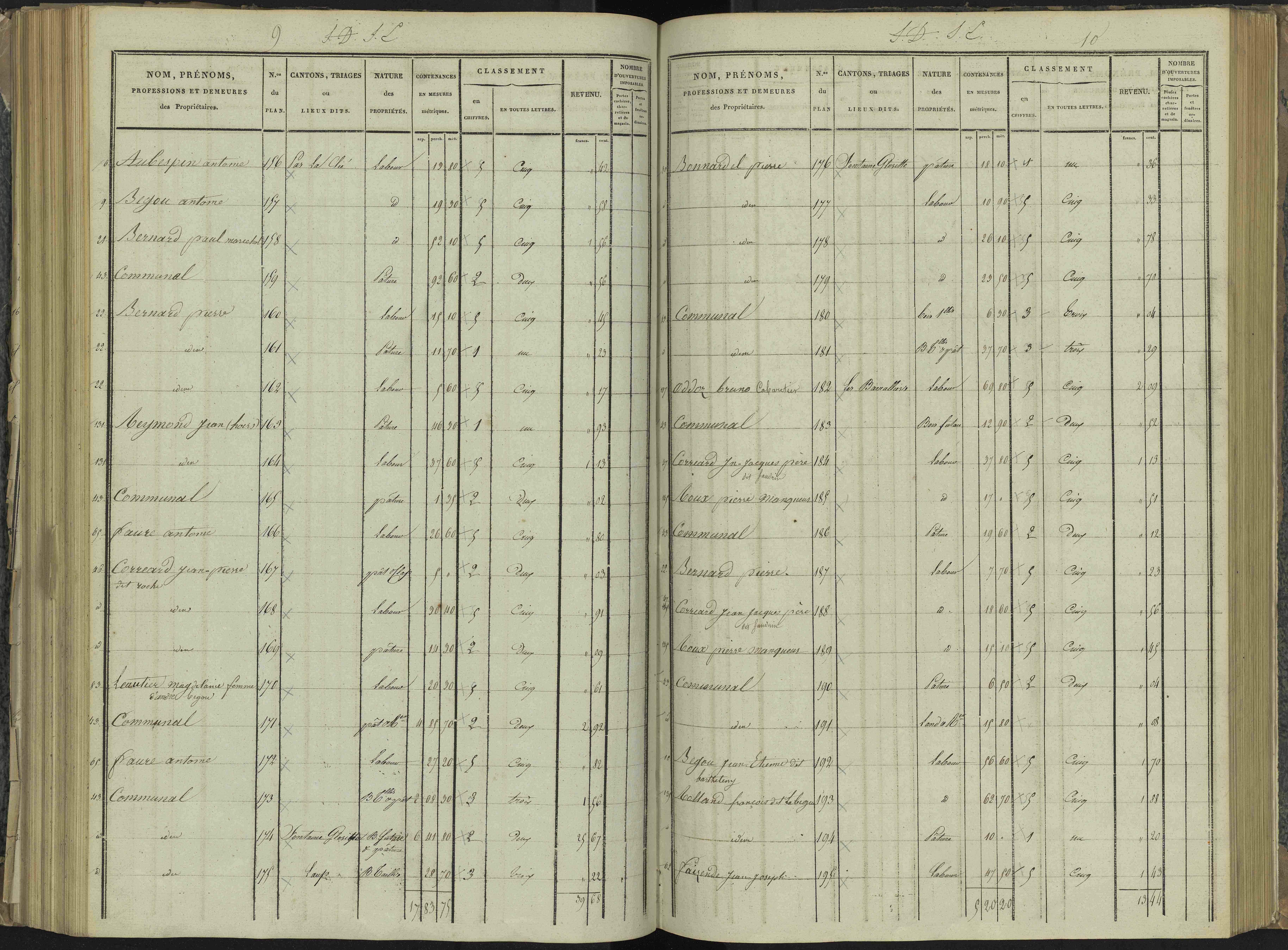 La Beaume - 3 P 251/5 - 3 P 251/5 - Section E