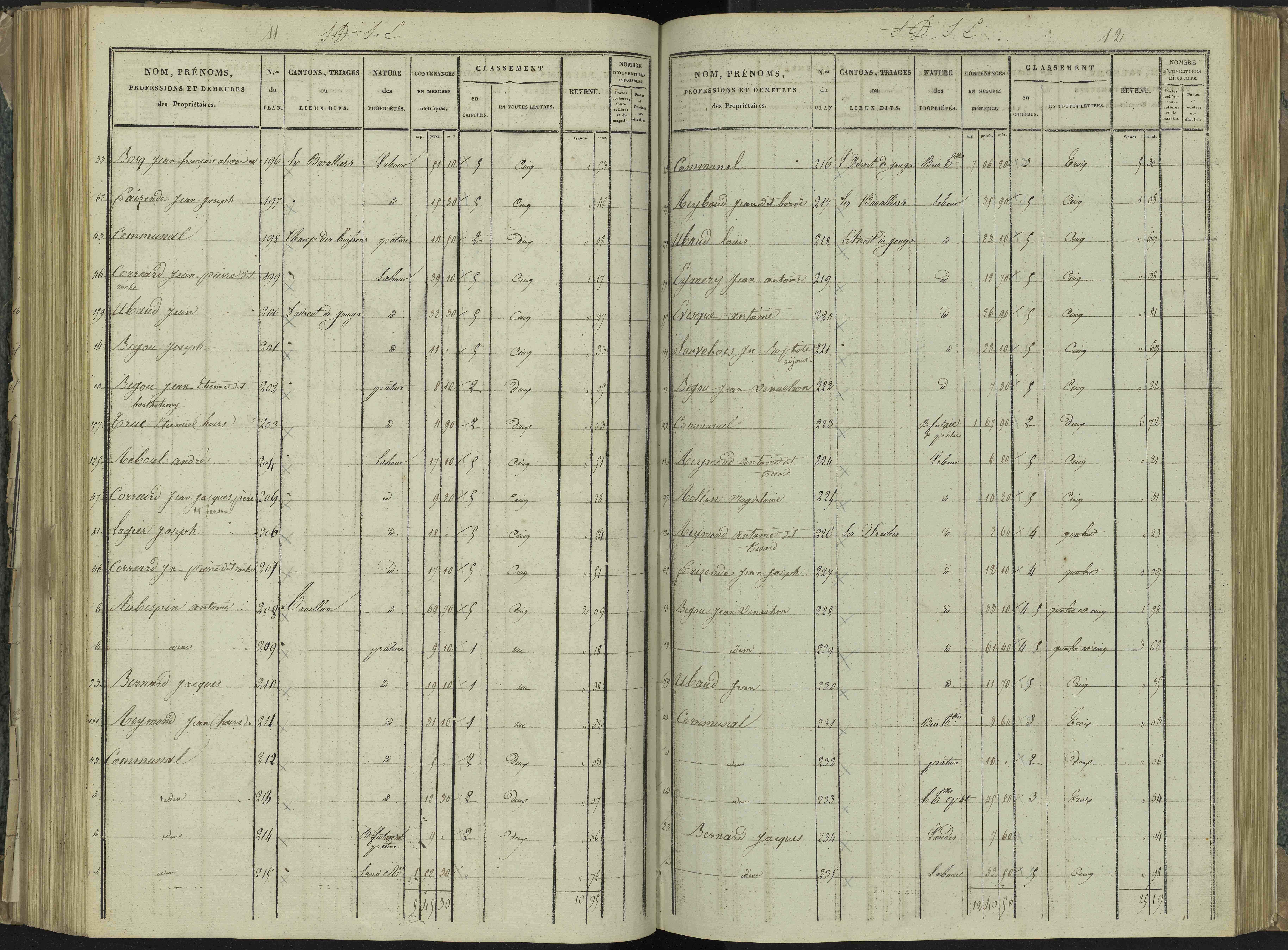 La Beaume - 3 P 251/5 - 3 P 251/5 - Section E