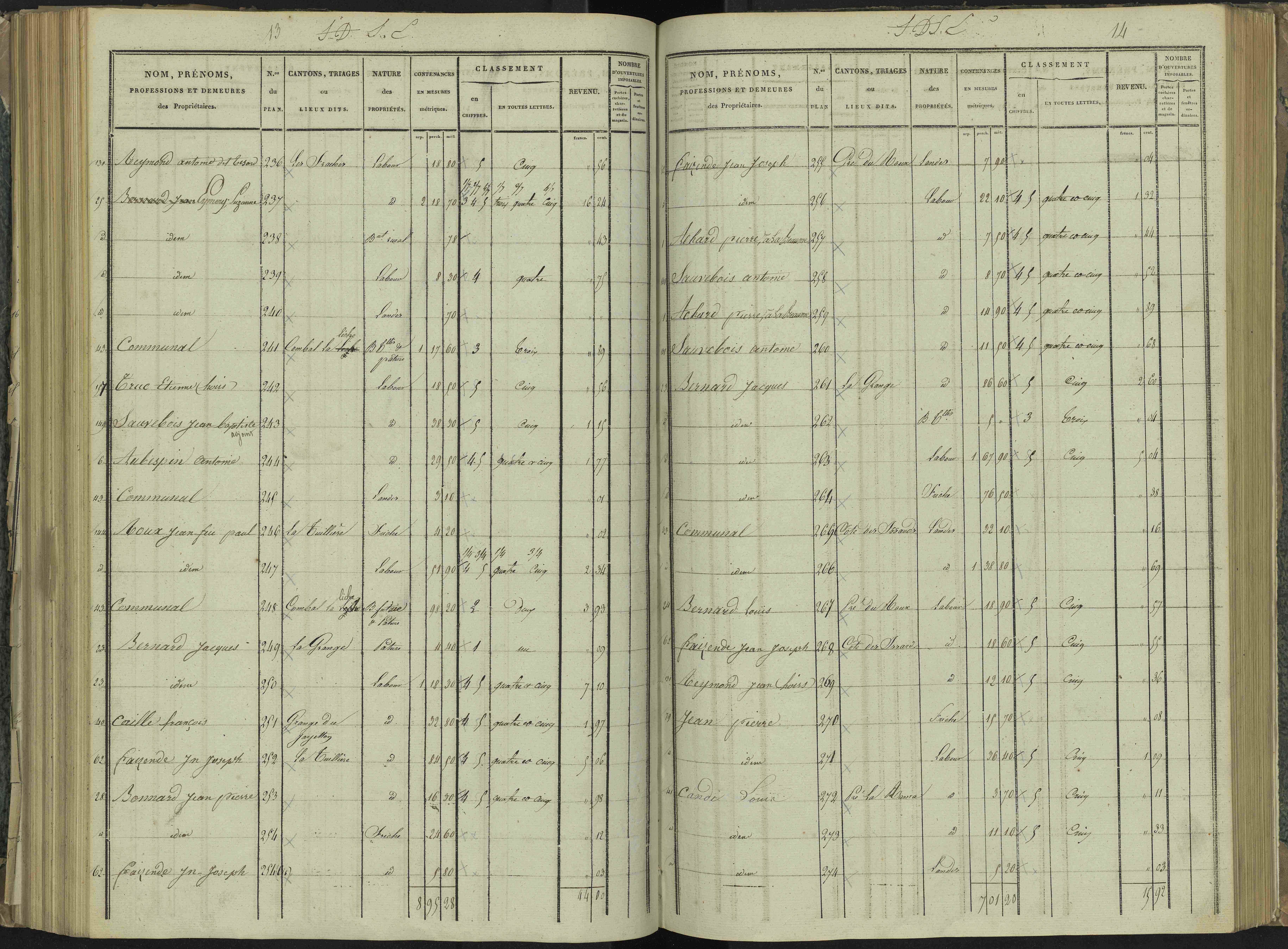 La Beaume - 3 P 251/5 - 3 P 251/5 - Section E