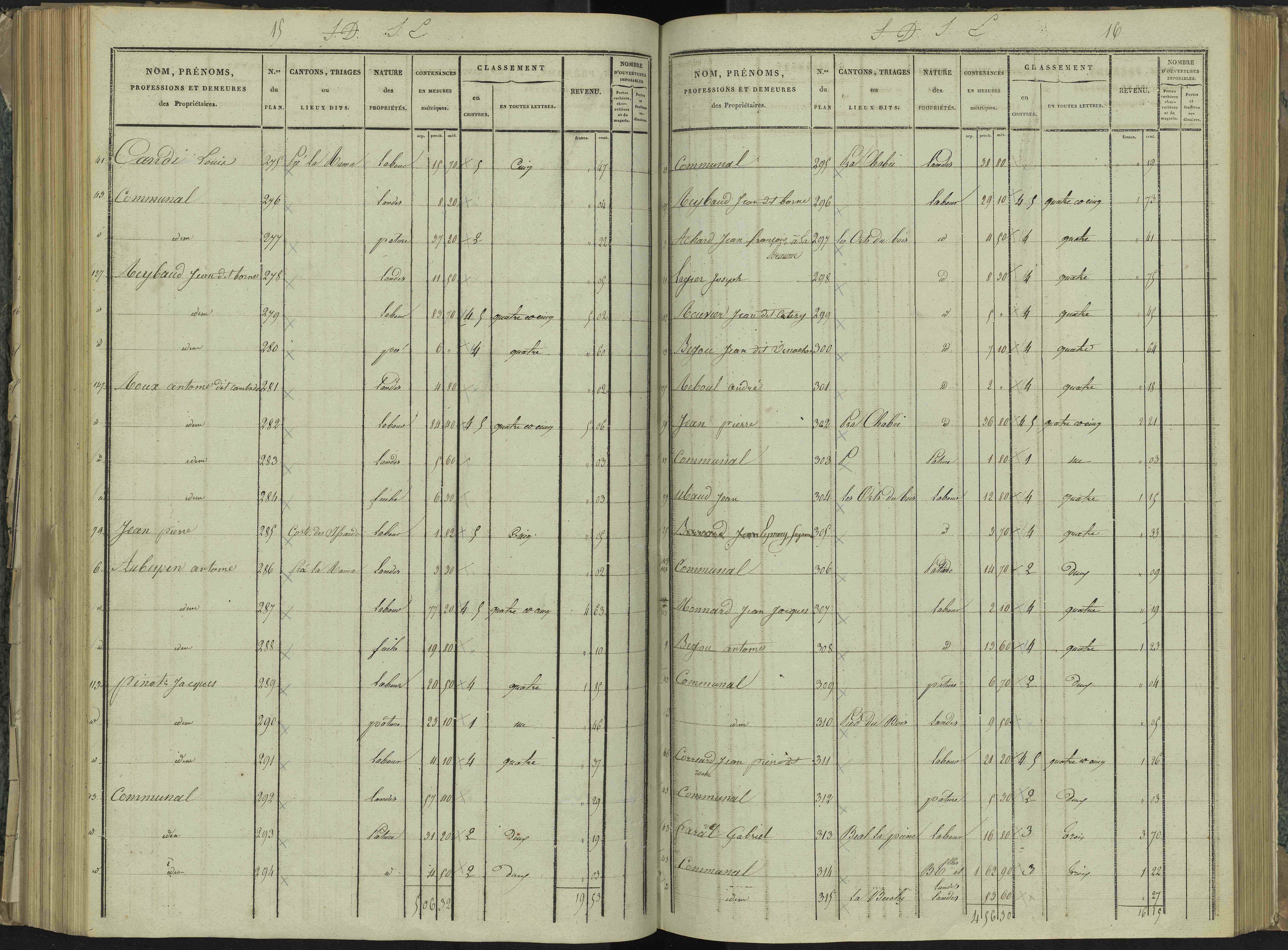 La Beaume - 3 P 251/5 - 3 P 251/5 - Section E