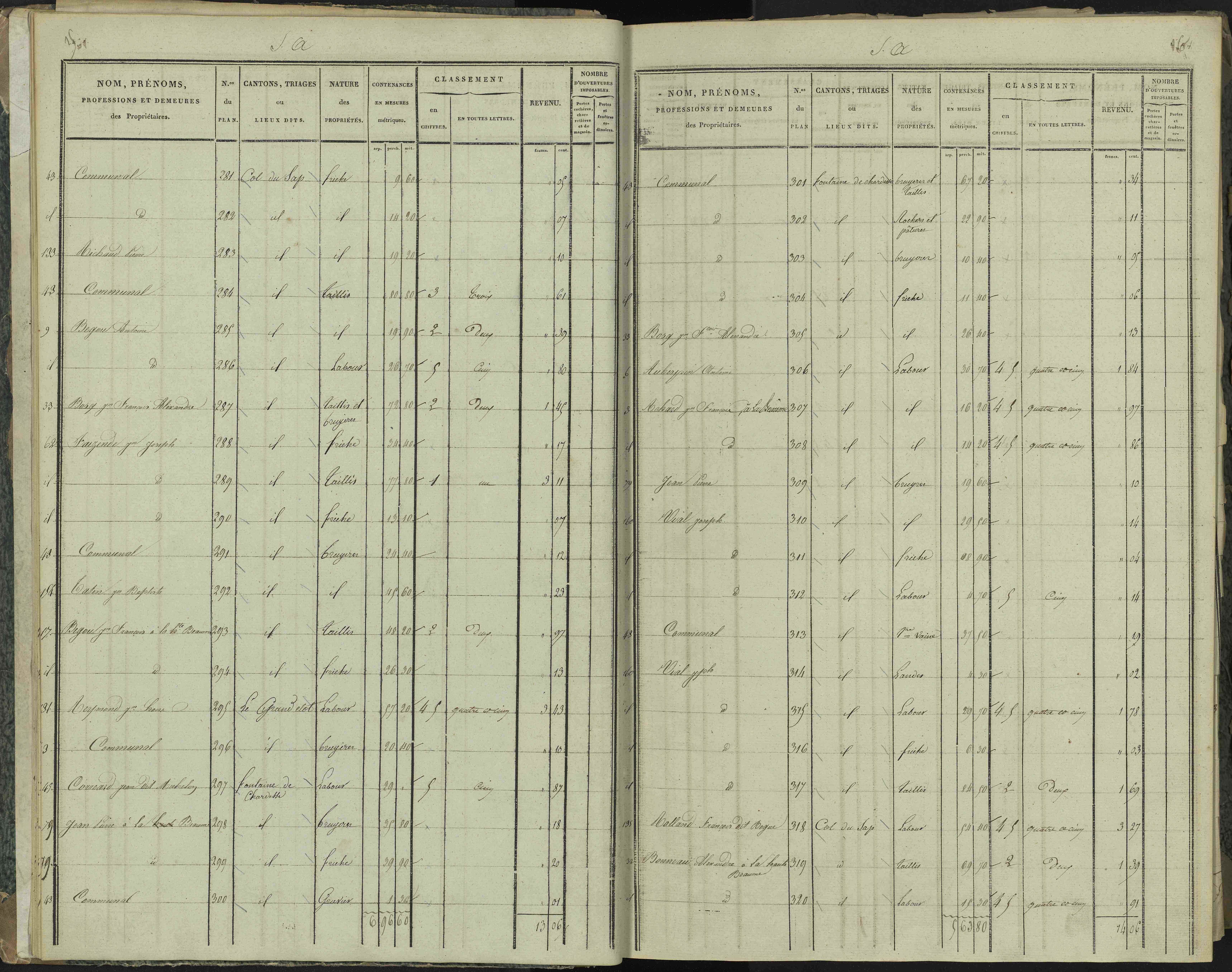 La Beaume - 3 P 251/1 - 3 P 251/1 - Section A