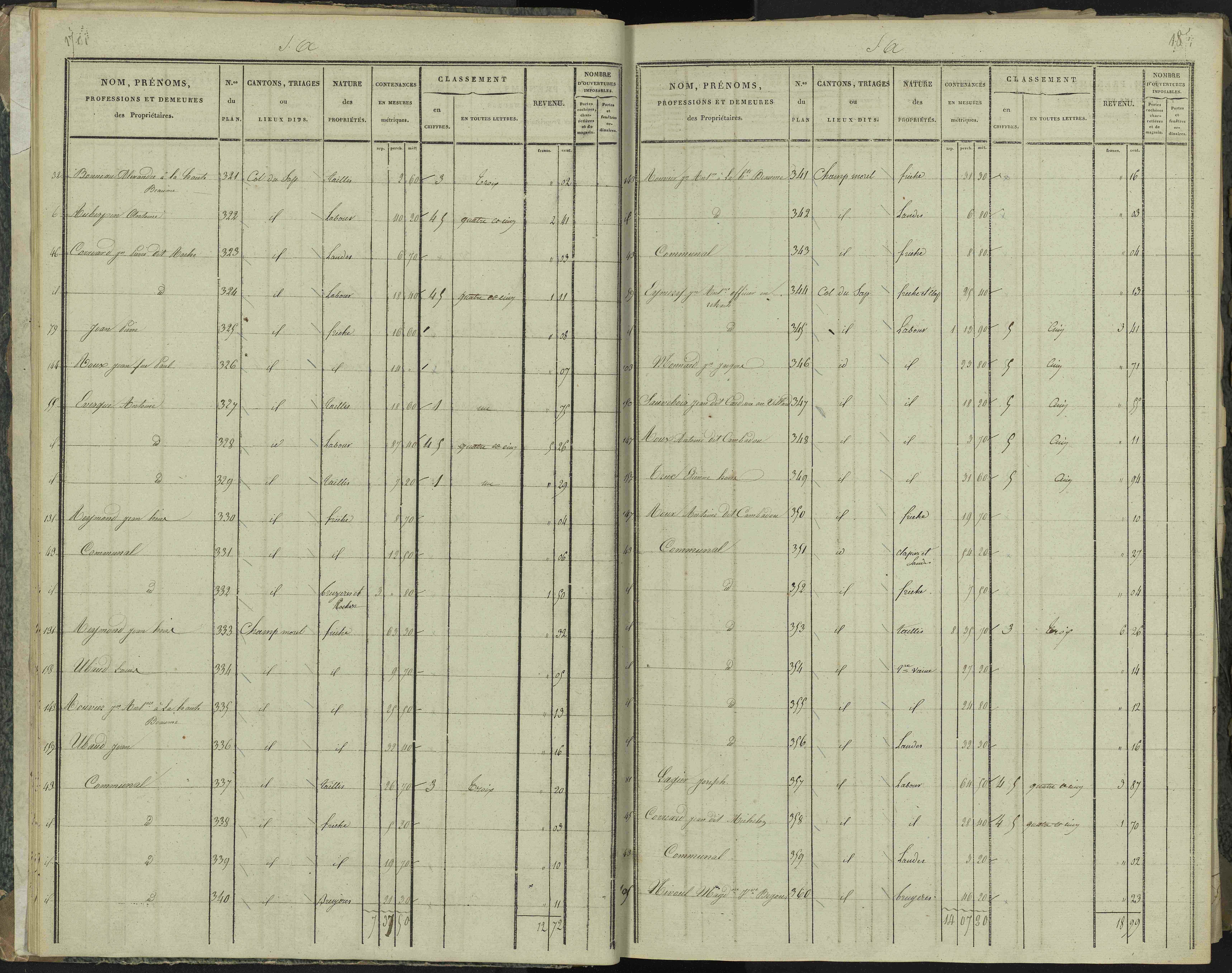 La Beaume - 3 P 251/1 - 3 P 251/1 - Section A