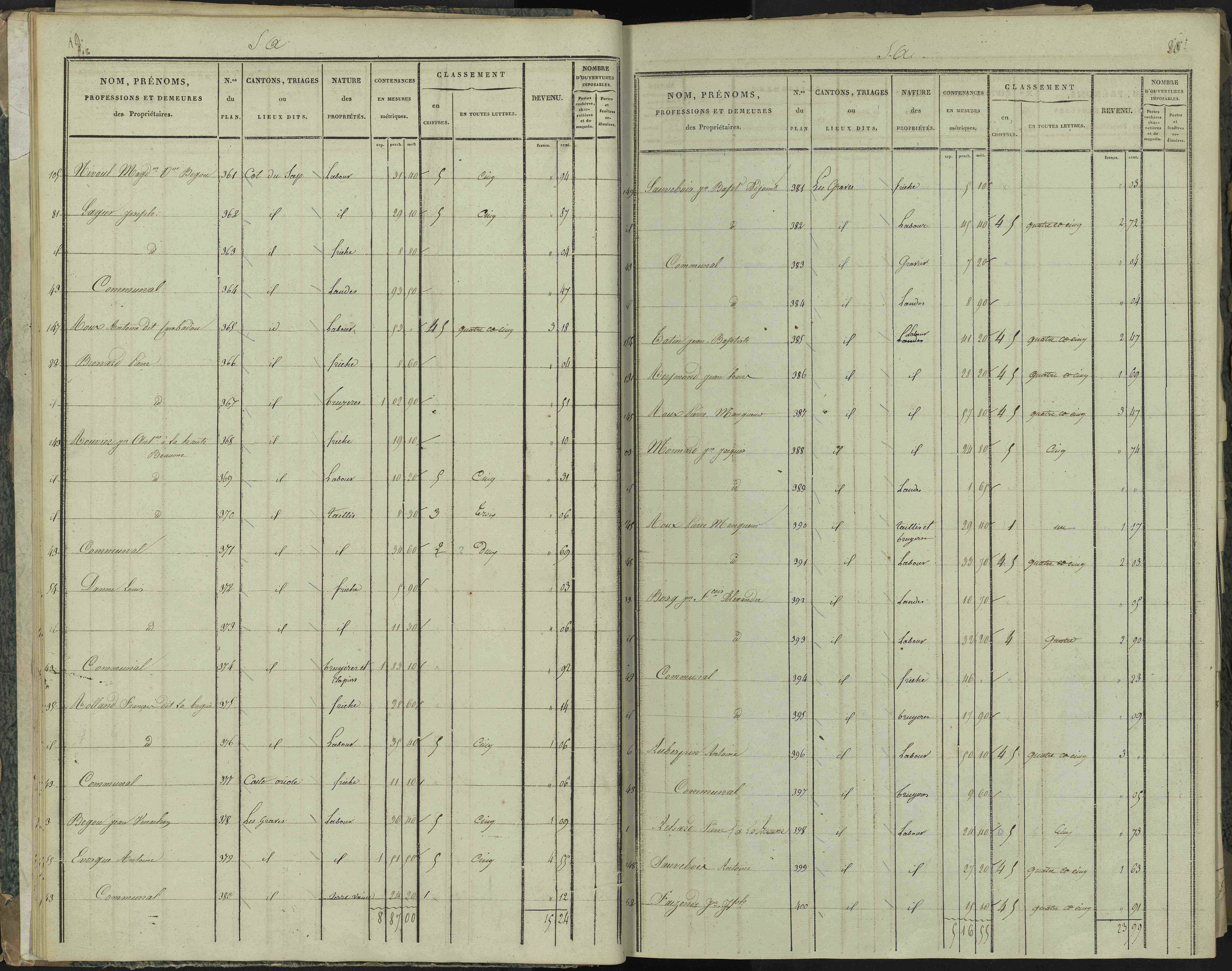 La Beaume - 3 P 251/1 - 3 P 251/1 - Section A