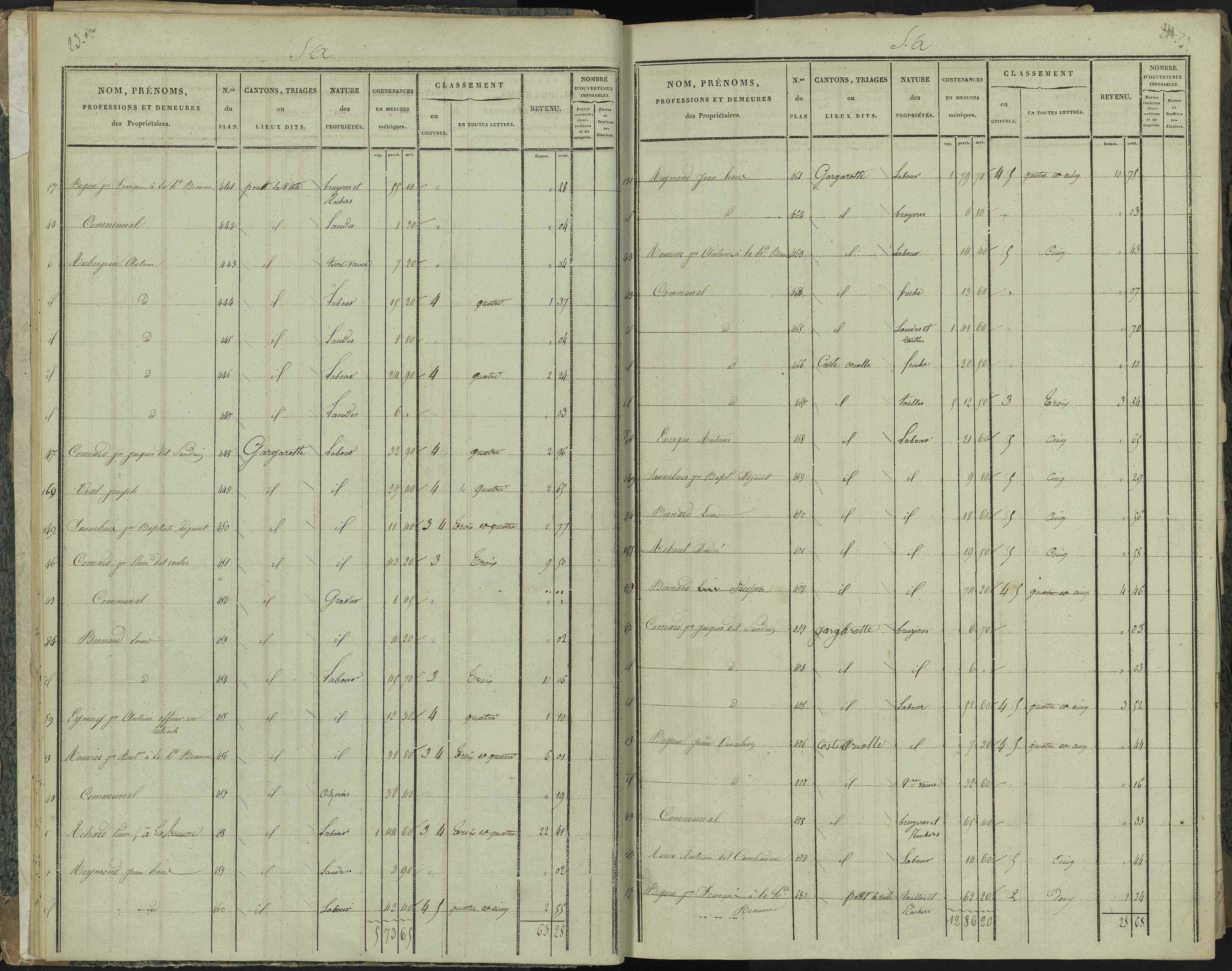 La Beaume - 3 P 251/1 - 3 P 251/1 - Section A