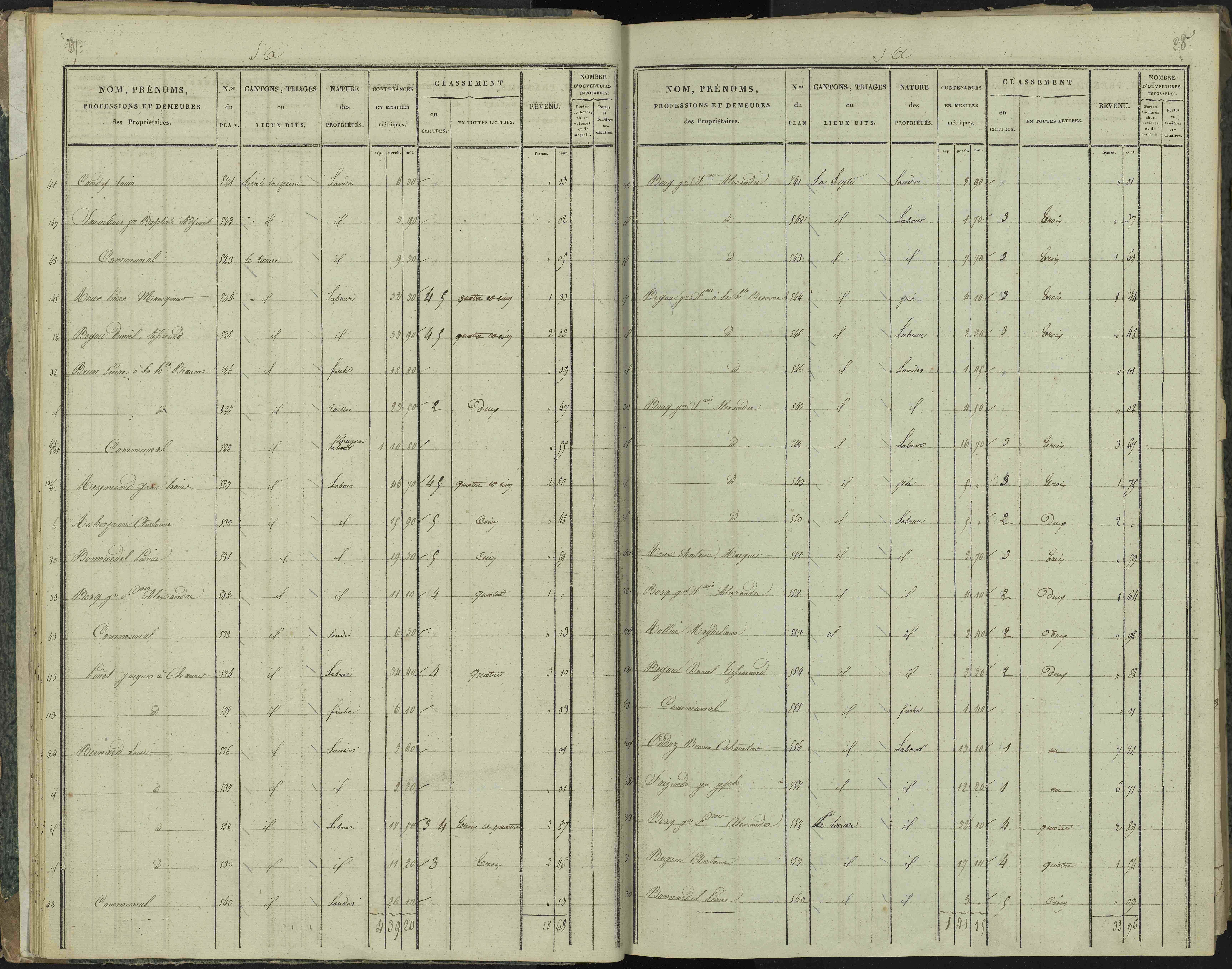 La Beaume - 3 P 251/1 - 3 P 251/1 - Section A