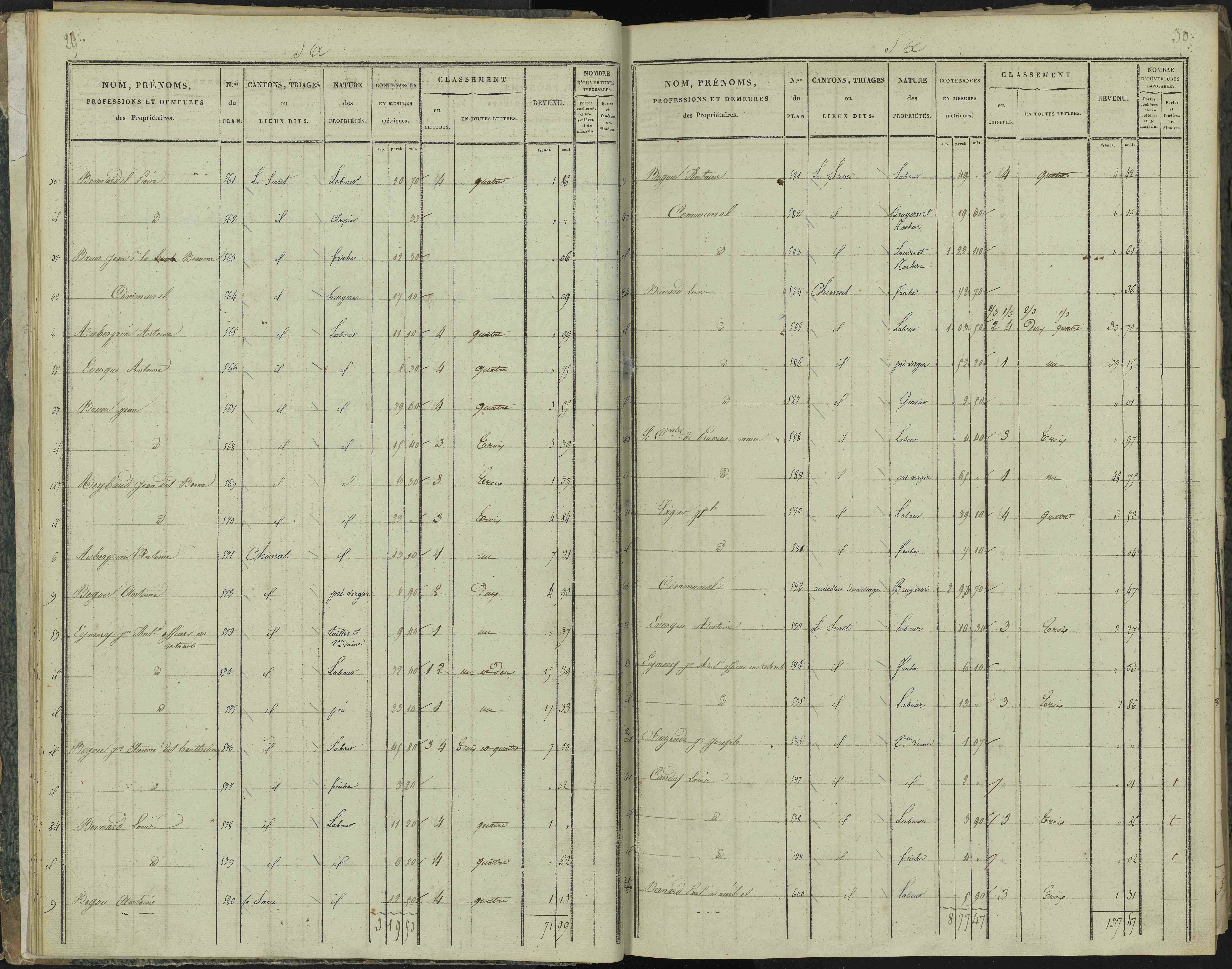 La Beaume - 3 P 251/1 - 3 P 251/1 - Section A