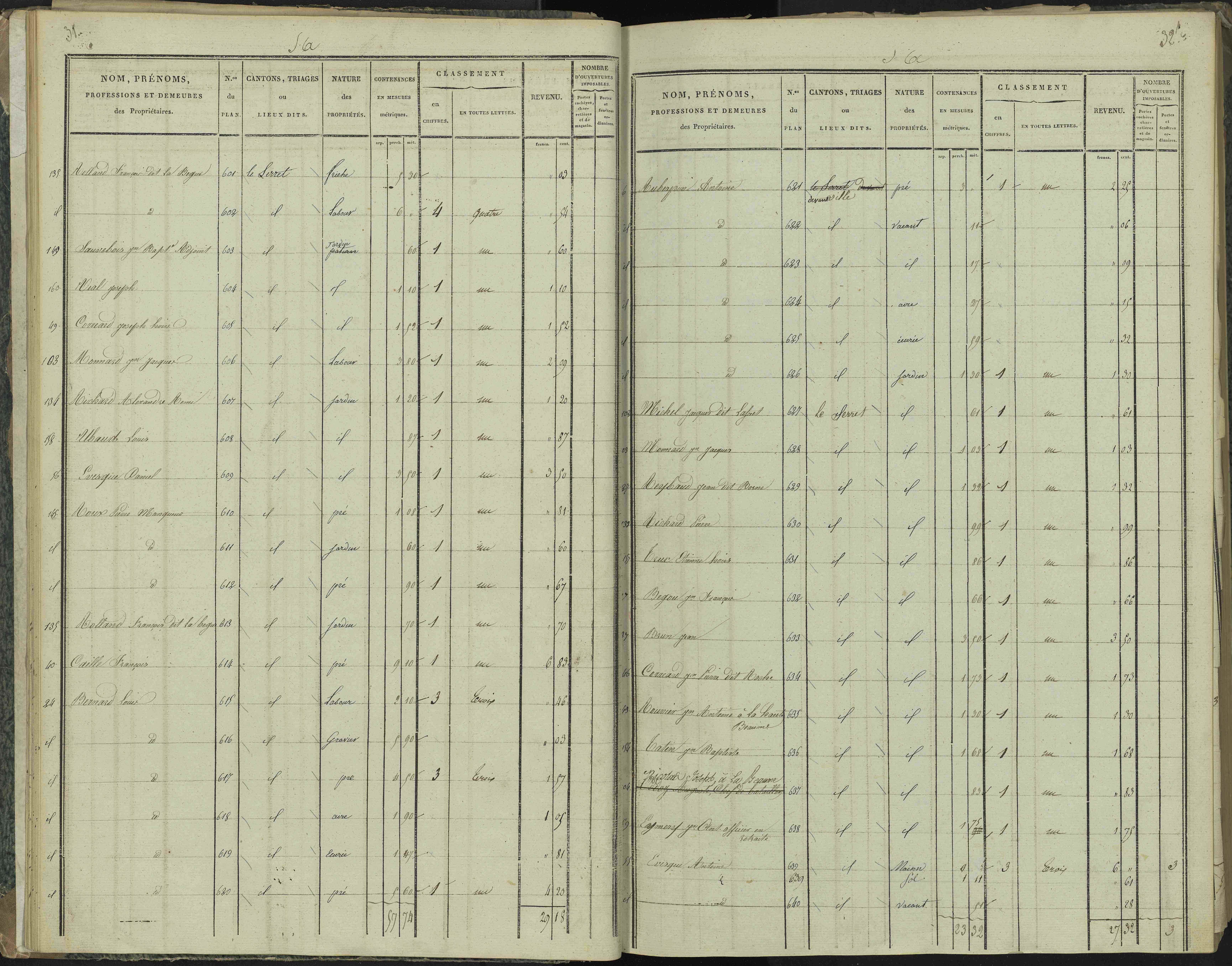 La Beaume - 3 P 251/1 - 3 P 251/1 - Section A