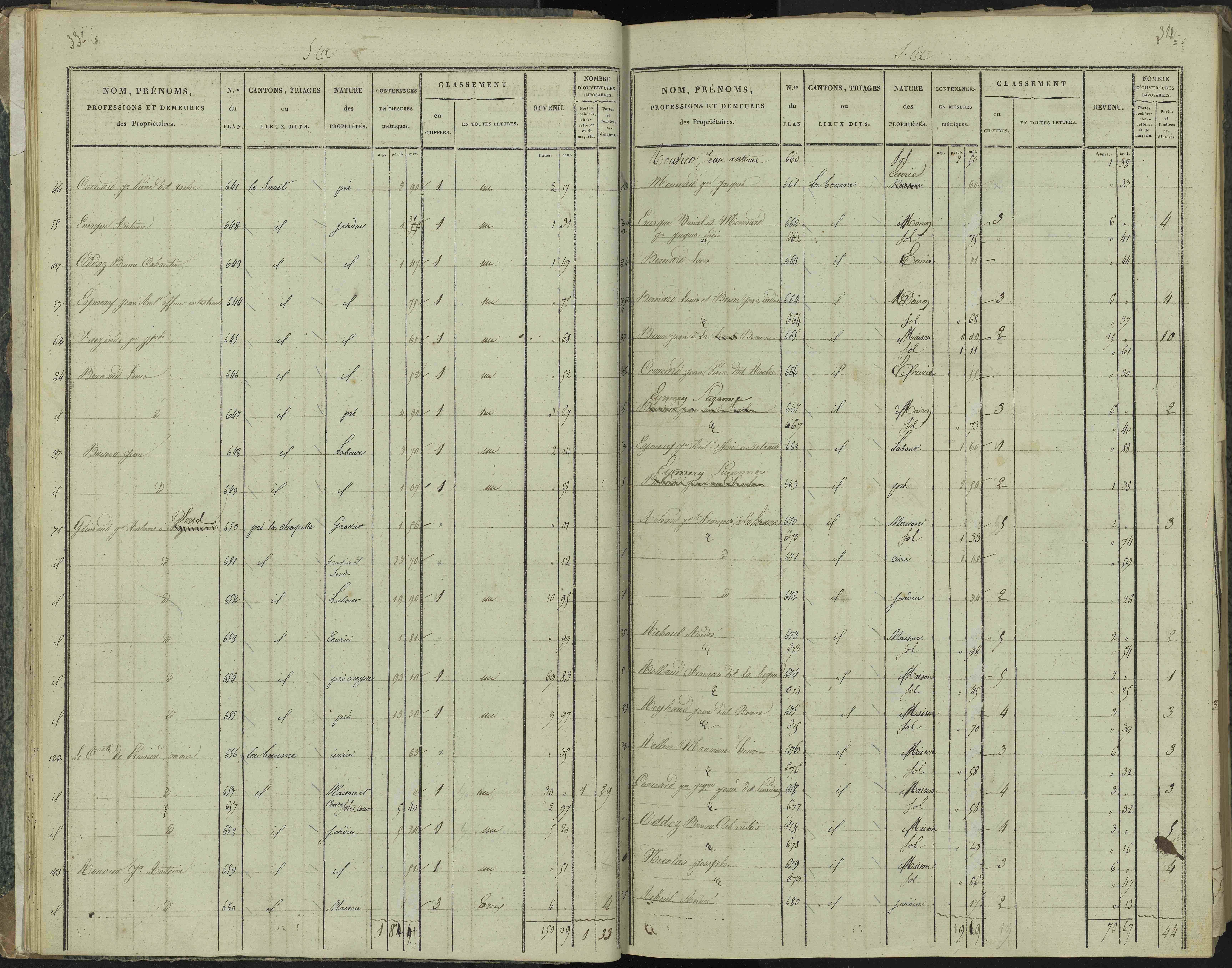 La Beaume - 3 P 251/1 - 3 P 251/1 - Section A