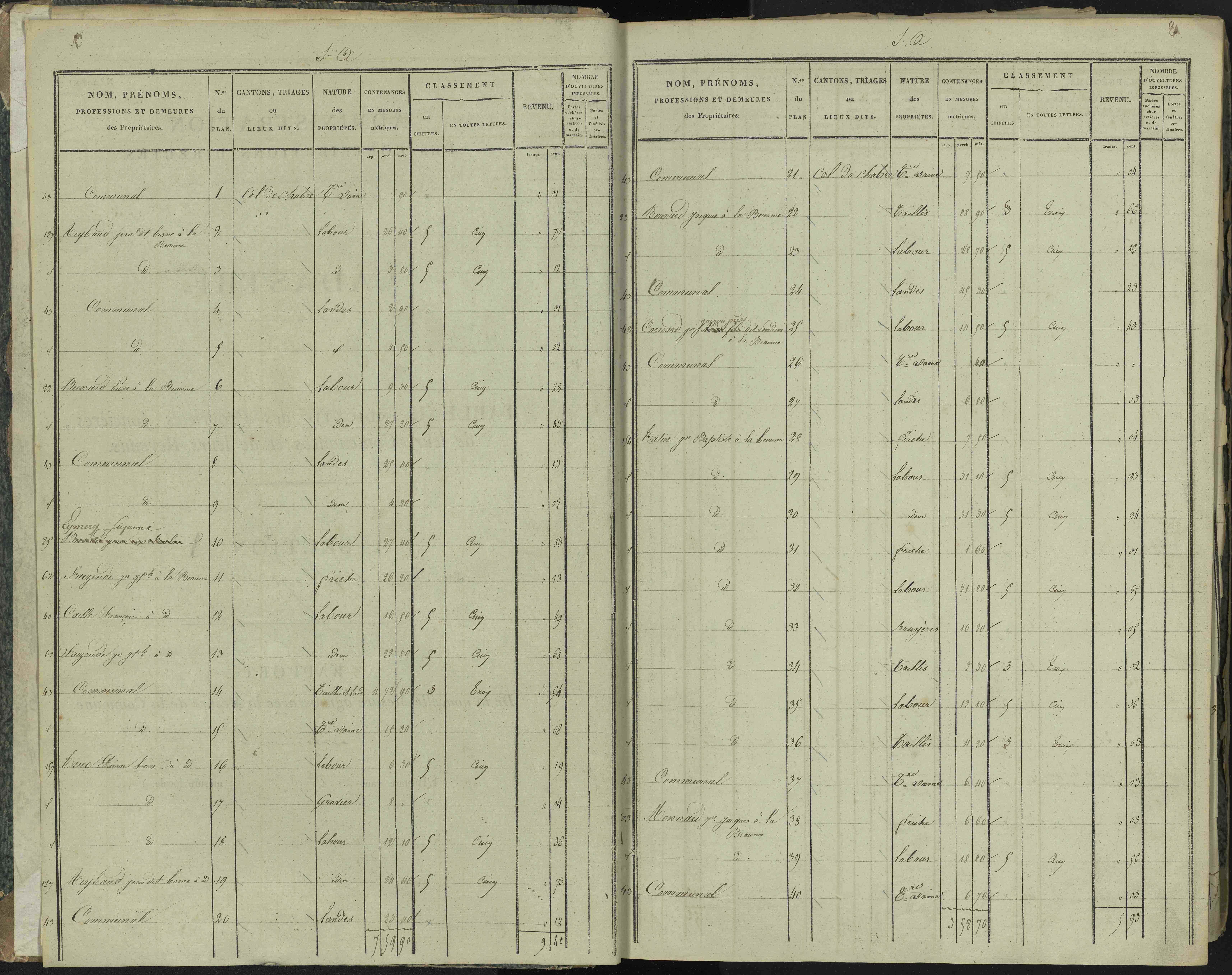 La Beaume - 3 P 251/1 - 3 P 251/1 - Section A