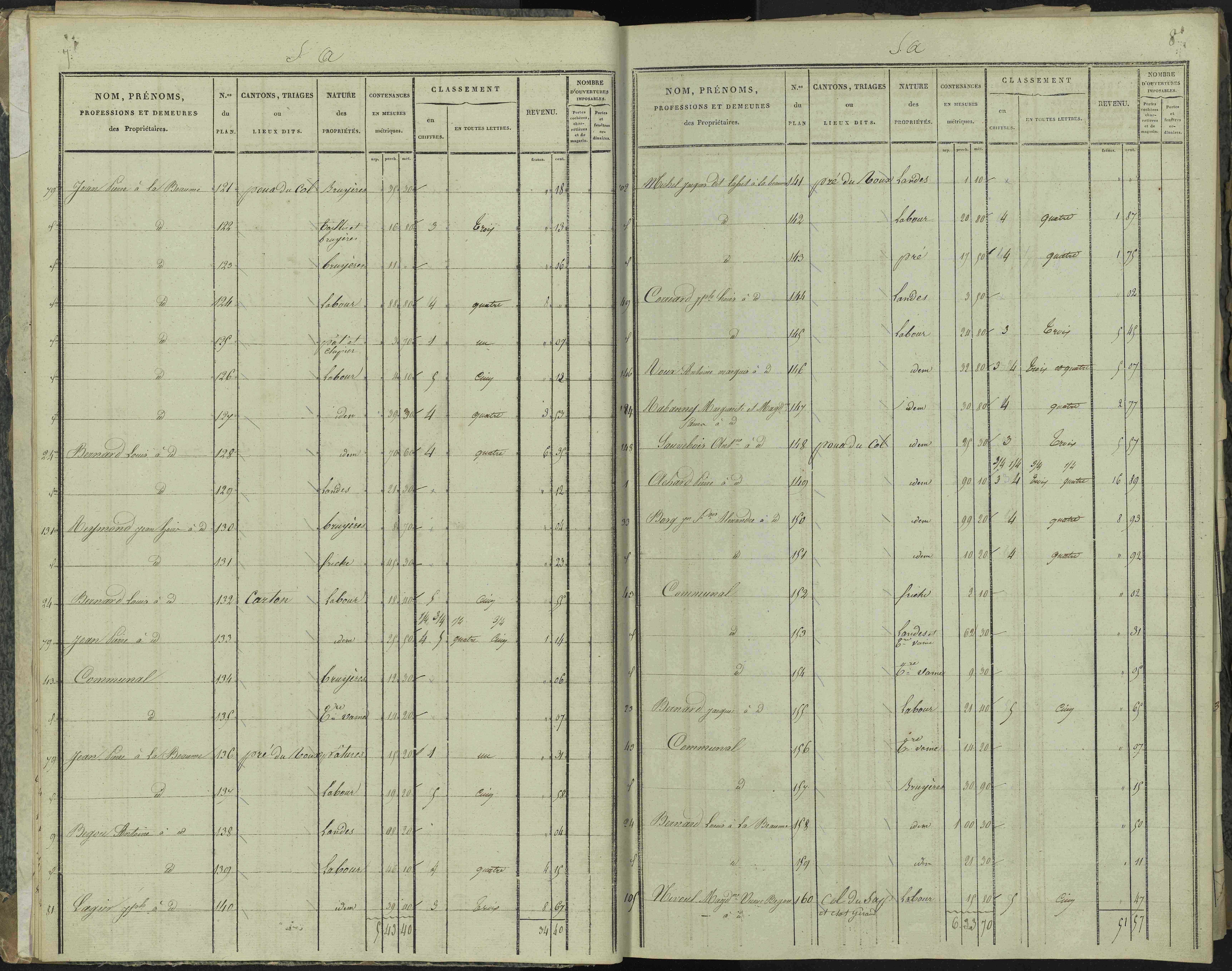 La Beaume - 3 P 251/1 - 3 P 251/1 - Section A