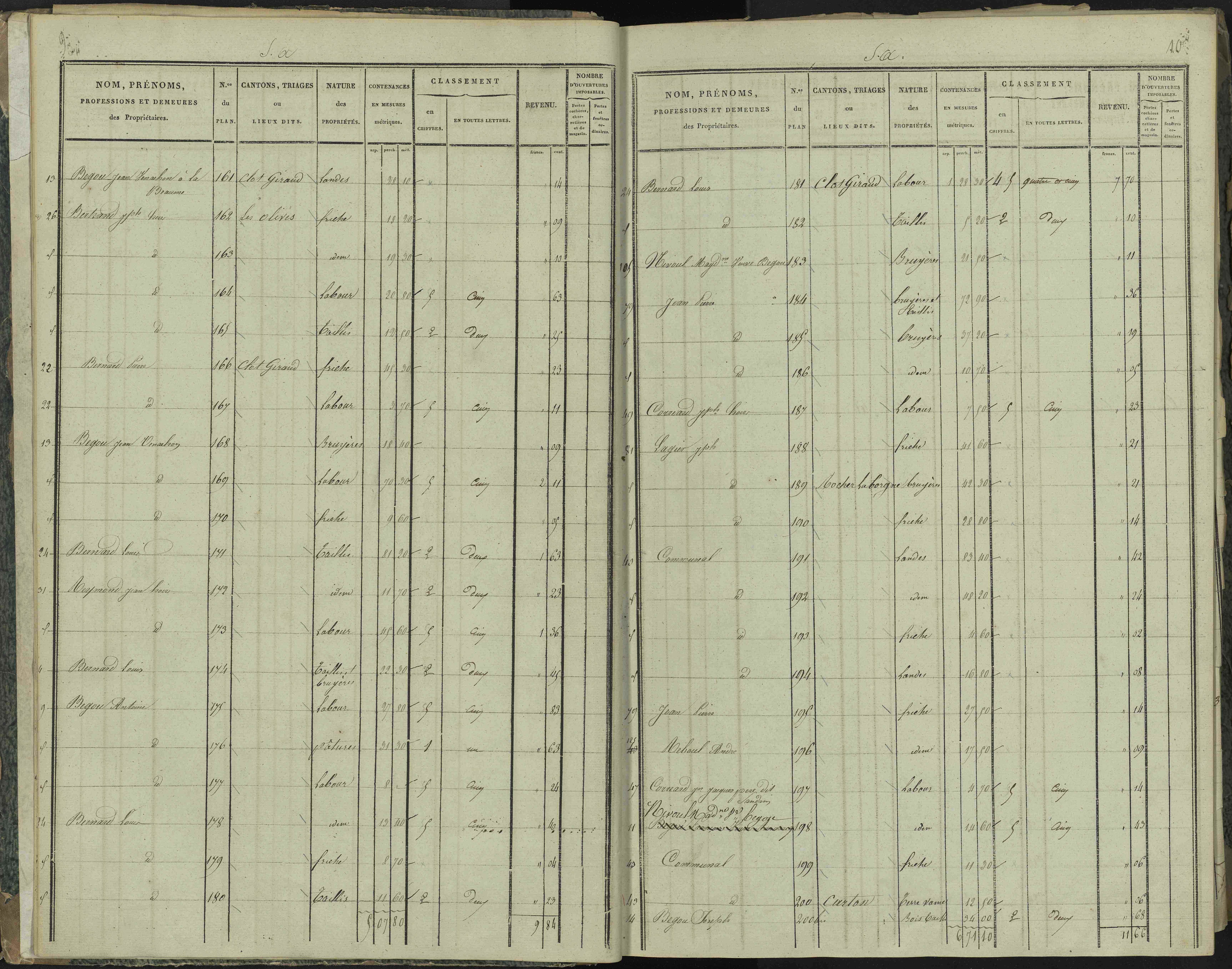 La Beaume - 3 P 251/1 - 3 P 251/1 - Section A