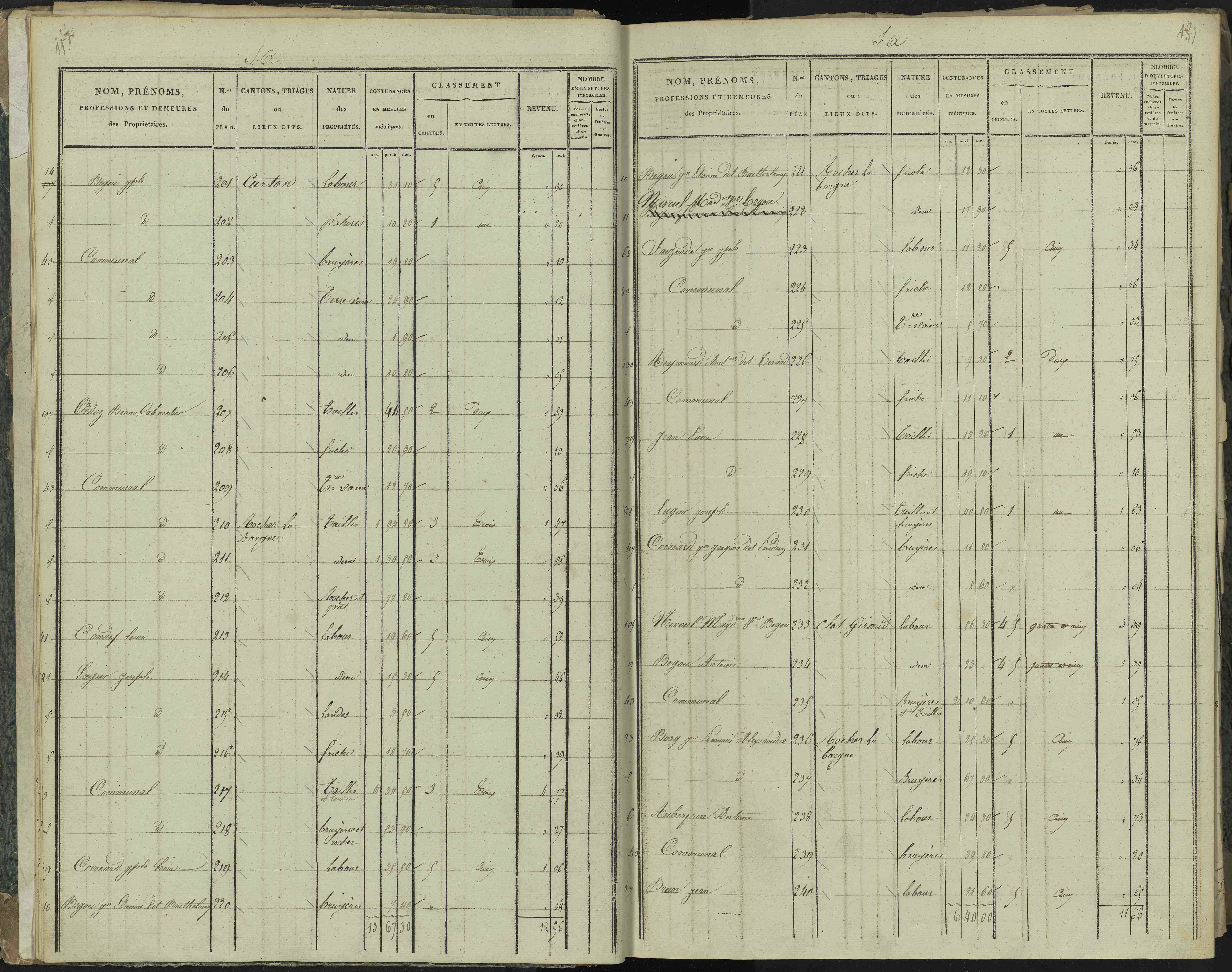 La Beaume - 3 P 251/1 - 3 P 251/1 - Section A