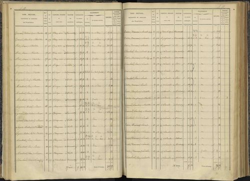 Bénévent-et-Charbillac - 3 P 260/1 - 3 P 260/1 - Section A 