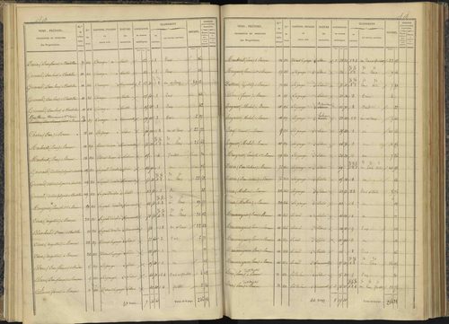 Bénévent-et-Charbillac - 3 P 260/1 - 3 P 260/1 - Section A 