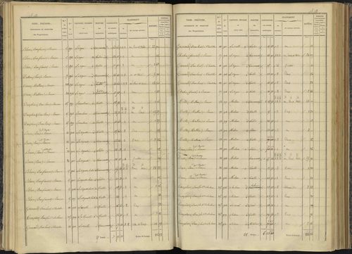 Bénévent-et-Charbillac - 3 P 260/1 - 3 P 260/1 - Section A 
