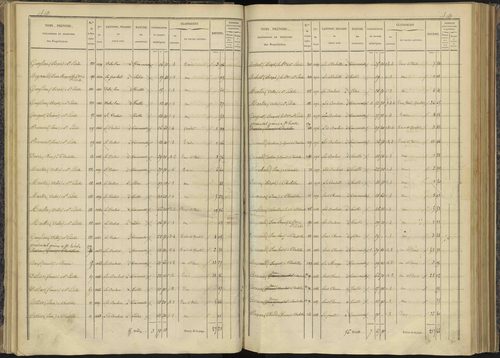 Bénévent-et-Charbillac - 3 P 260/1 - 3 P 260/1 - Section A 