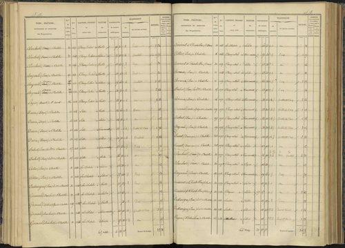 Bénévent-et-Charbillac - 3 P 260/1 - 3 P 260/1 - Section A 