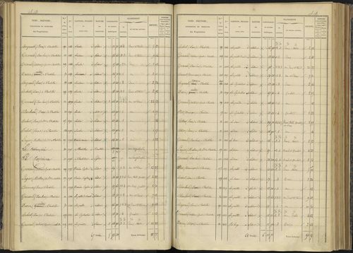Bénévent-et-Charbillac - 3 P 260/1 - 3 P 260/1 - Section A 