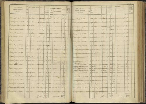 Bénévent-et-Charbillac - 3 P 260/1 - 3 P 260/1 - Section A 