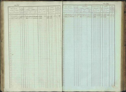 Bénévent-et-Charbillac - 3 P 261/1 - 3 P 261/1 - Matrice, folios 1-648. 