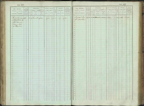 Bénévent-et-Charbillac - 3 P 261/1 - 3 P 261/1 - Matrice, folios 1-648. 