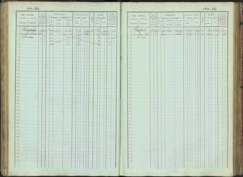 Bénévent-et-Charbillac - 3 P 261/1 - 3 P 261/1 - Matrice, folios 1-648. 