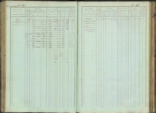 Bénévent-et-Charbillac - 3 P 261/1 - 3 P 261/1 - Matrice, folios 1-648. 