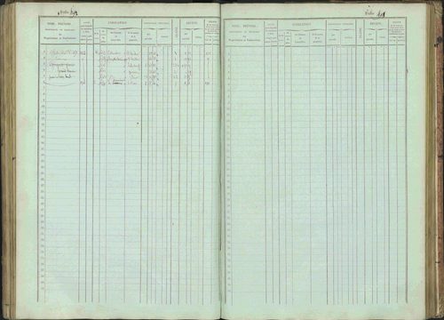 Bénévent-et-Charbillac - 3 P 261/1 - 3 P 261/1 - Matrice, folios 1-648. 