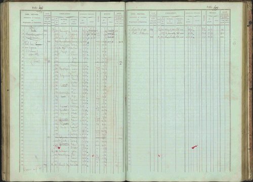 Bénévent-et-Charbillac - 3 P 261/1 - 3 P 261/1 - Matrice, folios 1-648. 