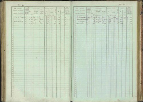 Bénévent-et-Charbillac - 3 P 261/1 - 3 P 261/1 - Matrice, folios 1-648. 