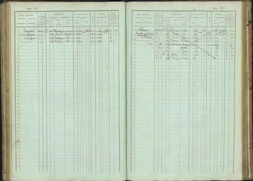 Bénévent-et-Charbillac - 3 P 261/1 - 3 P 261/1 - Matrice, folios 1-648. 