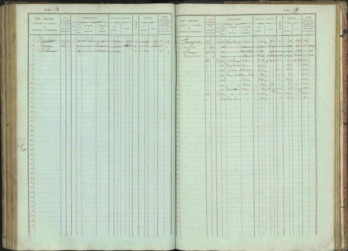 Bénévent-et-Charbillac - 3 P 261/1 - 3 P 261/1 - Matrice, folios 1-648. 