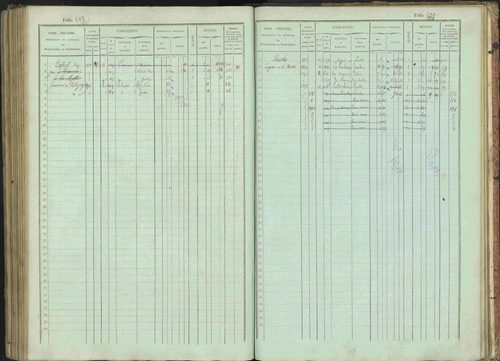 Bénévent-et-Charbillac - 3 P 261/1 - 3 P 261/1 - Matrice, folios 1-648. 