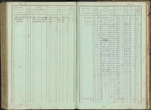 Bénévent-et-Charbillac - 3 P 261/1 - 3 P 261/1 - Matrice, folios 1-648. 