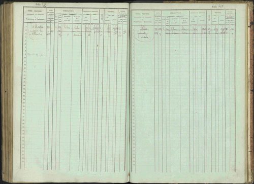 Bénévent-et-Charbillac - 3 P 261/1 - 3 P 261/1 - Matrice, folios 1-648. 