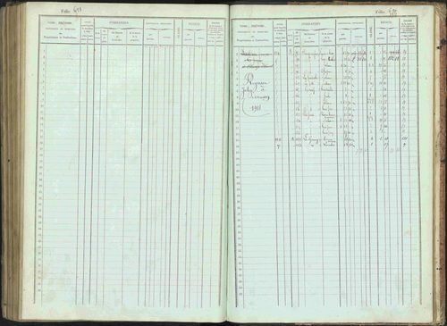 Bénévent-et-Charbillac - 3 P 261/1 - 3 P 261/1 - Matrice, folios 1-648. 