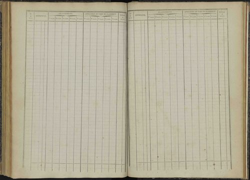 Bénévent-et-Charbillac - 3 P 260/4 - 3 P 260/4 - Relevé des numéros de même nature : section A 