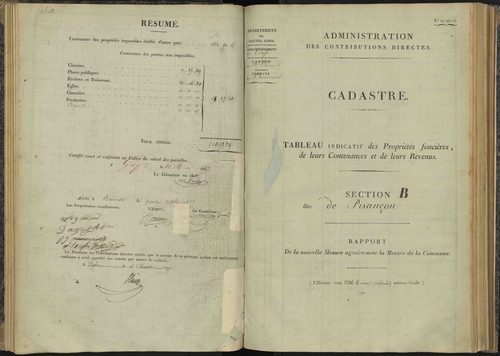 Bénévent-et-Charbillac - 3 P 260/2 - 3 P 260/2 - Section B 