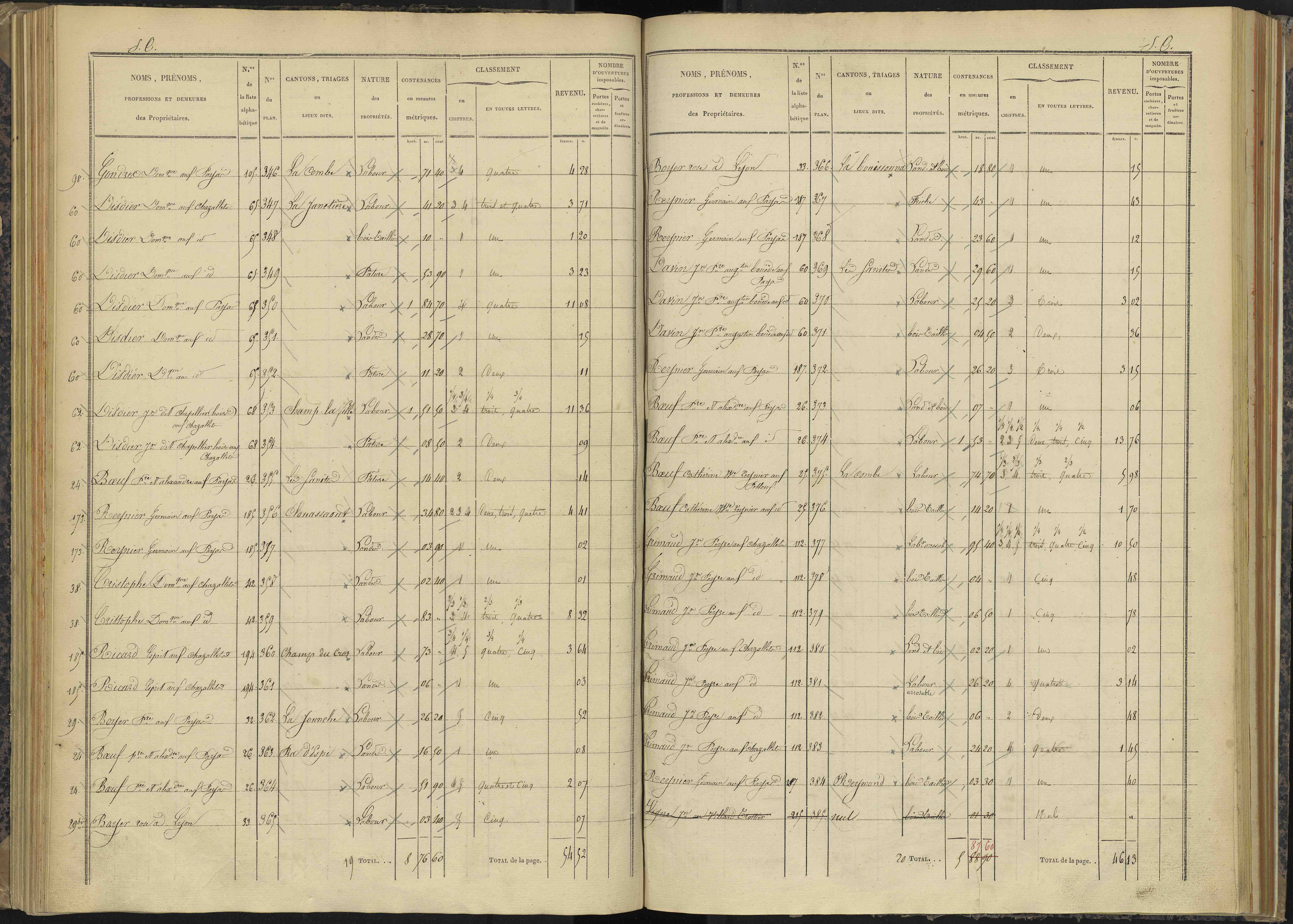 Bénévent-et-Charbillac - 3 P 260/3 - 3 P 260/3 - Section C