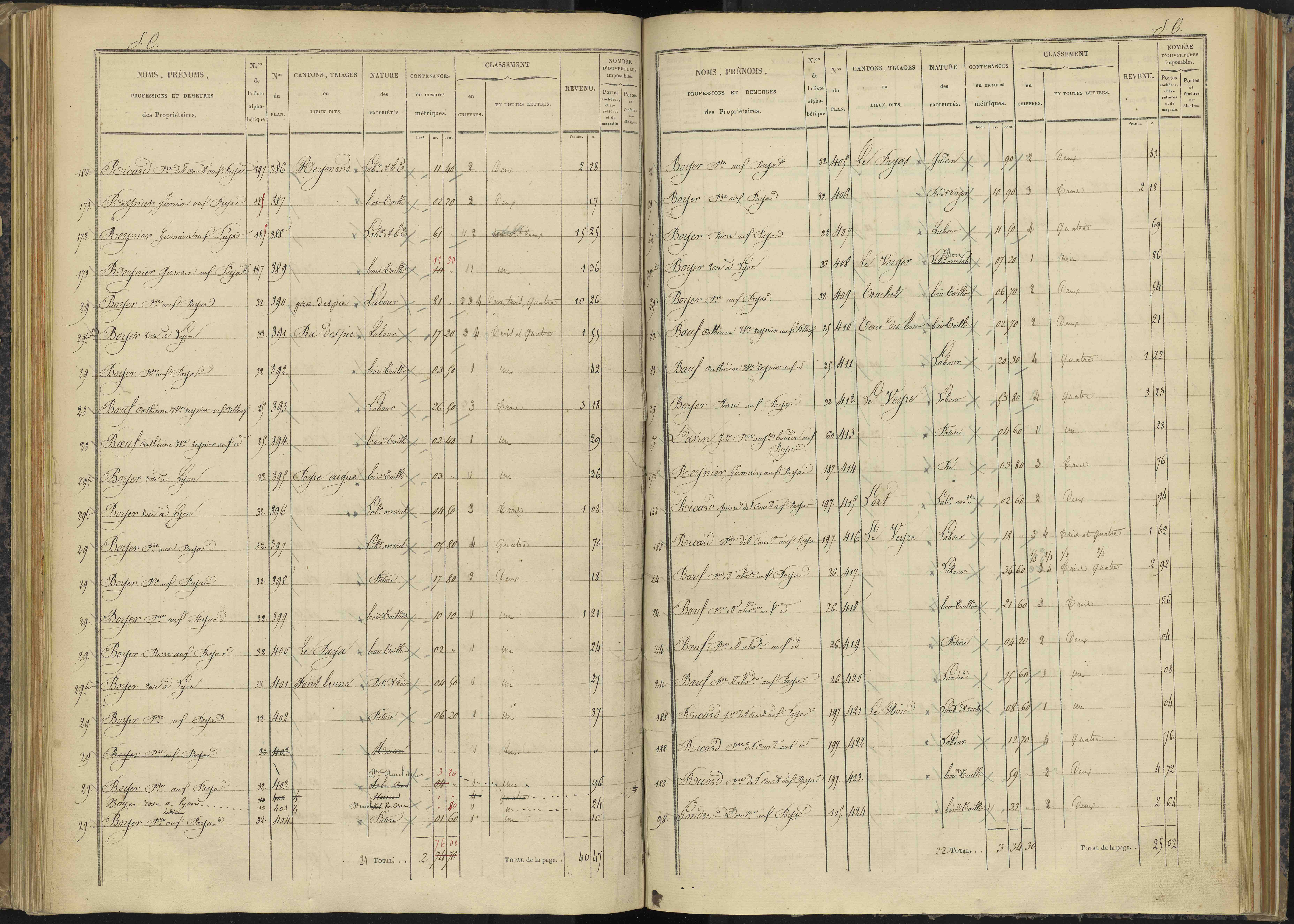 Bénévent-et-Charbillac - 3 P 260/3 - 3 P 260/3 - Section C
