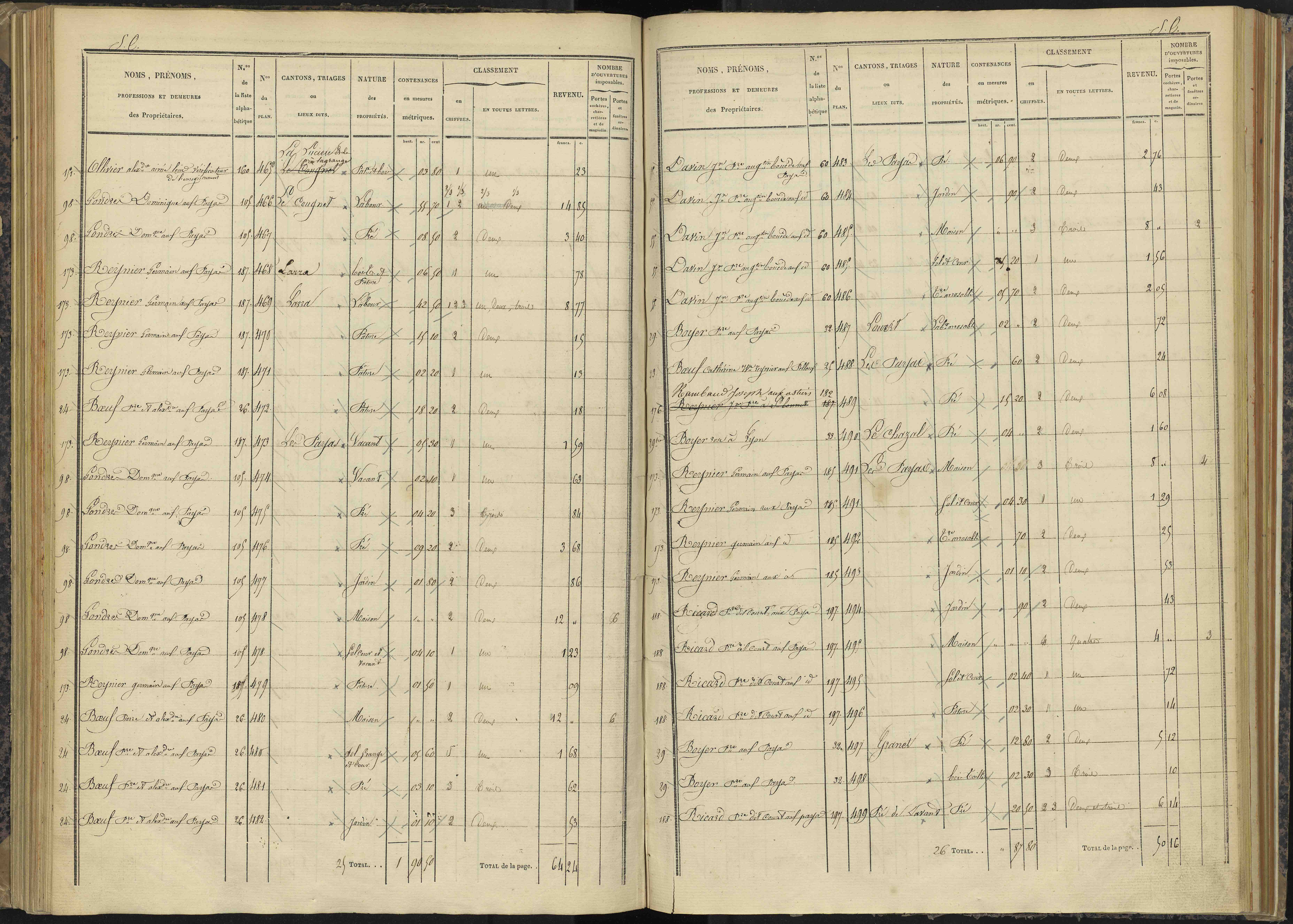 Bénévent-et-Charbillac - 3 P 260/3 - 3 P 260/3 - Section C
