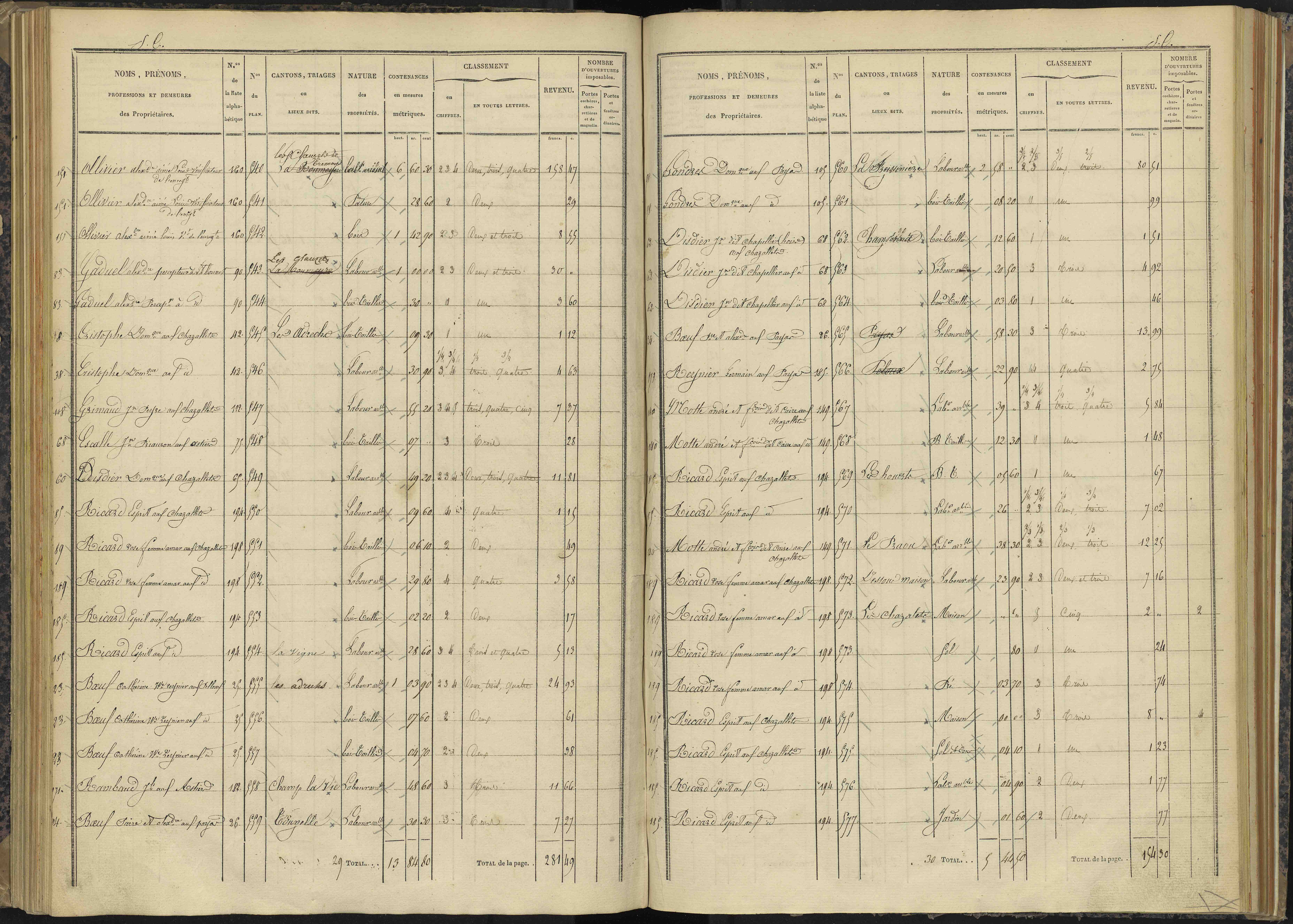 Bénévent-et-Charbillac - 3 P 260/3 - 3 P 260/3 - Section C