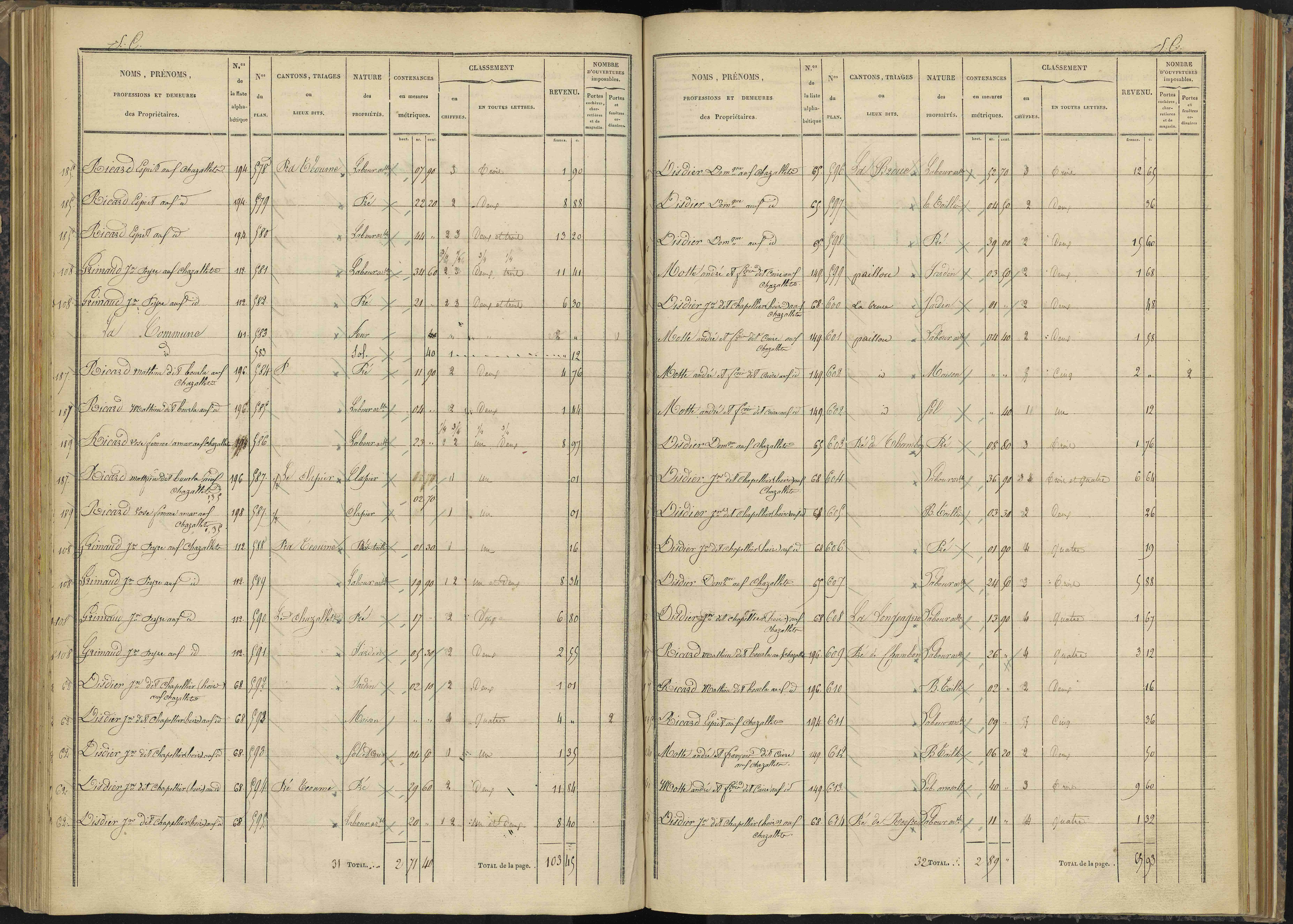Bénévent-et-Charbillac - 3 P 260/3 - 3 P 260/3 - Section C