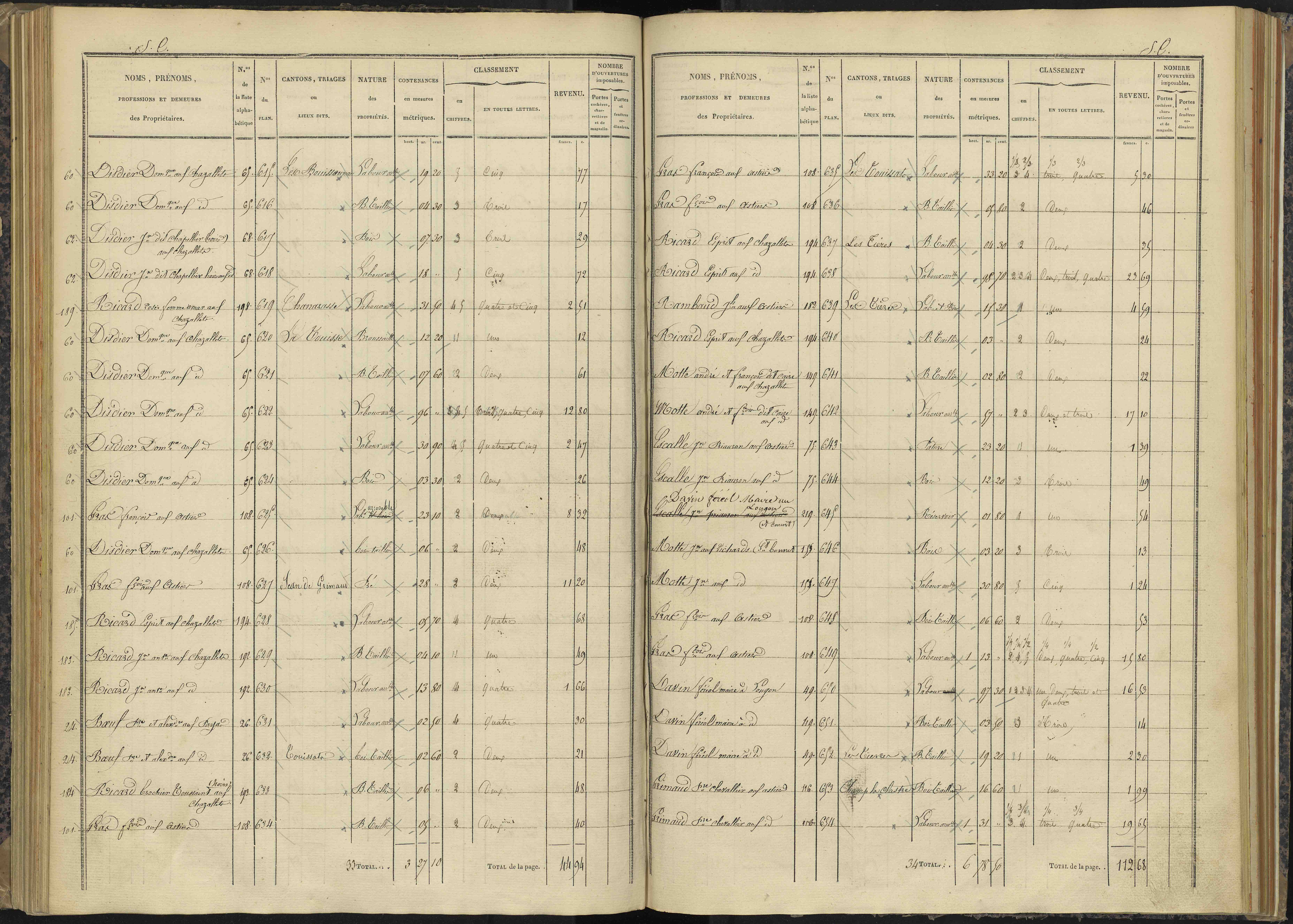 Bénévent-et-Charbillac - 3 P 260/3 - 3 P 260/3 - Section C
