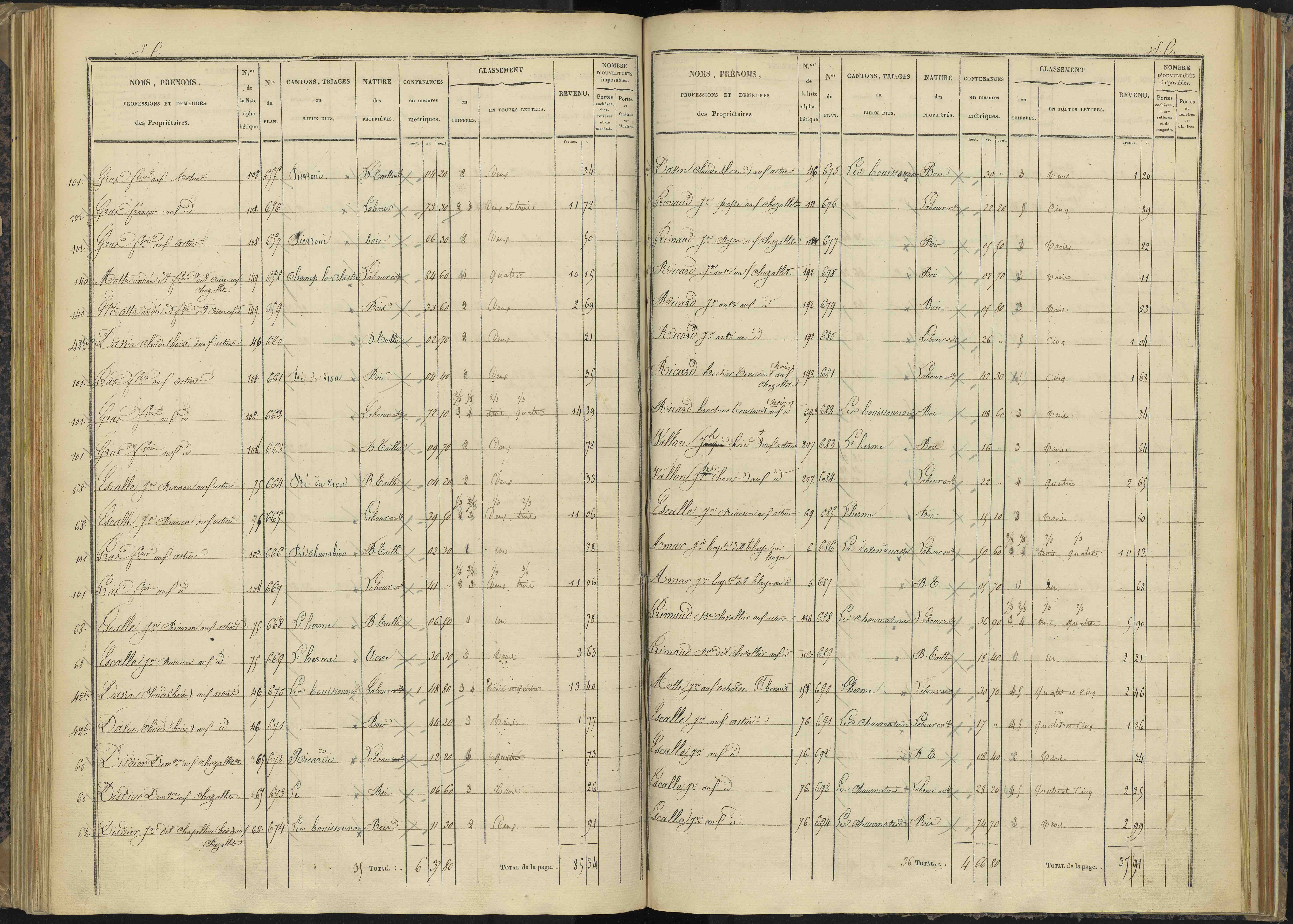 Bénévent-et-Charbillac - 3 P 260/3 - 3 P 260/3 - Section C