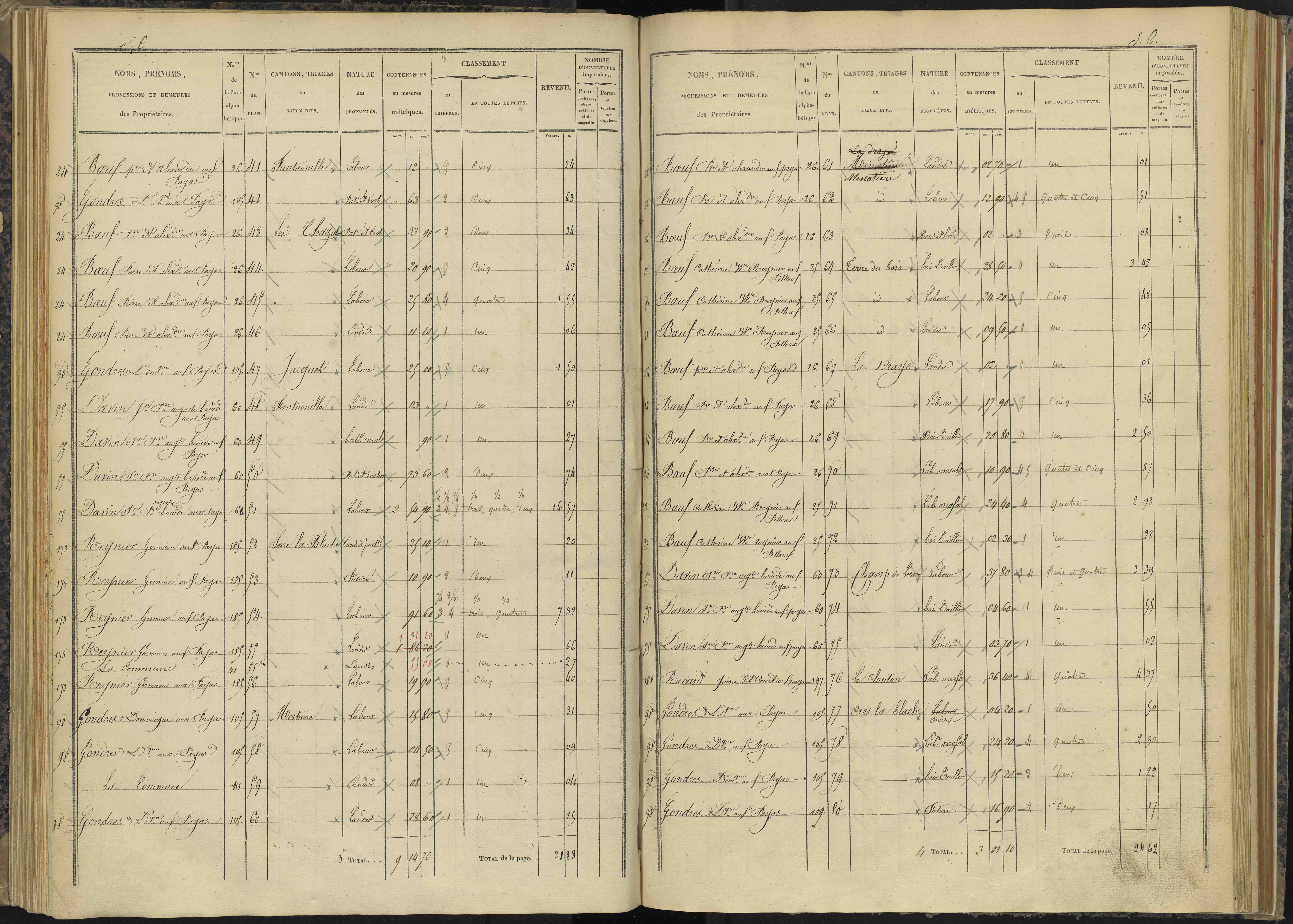 Bénévent-et-Charbillac - 3 P 260/3 - 3 P 260/3 - Section C