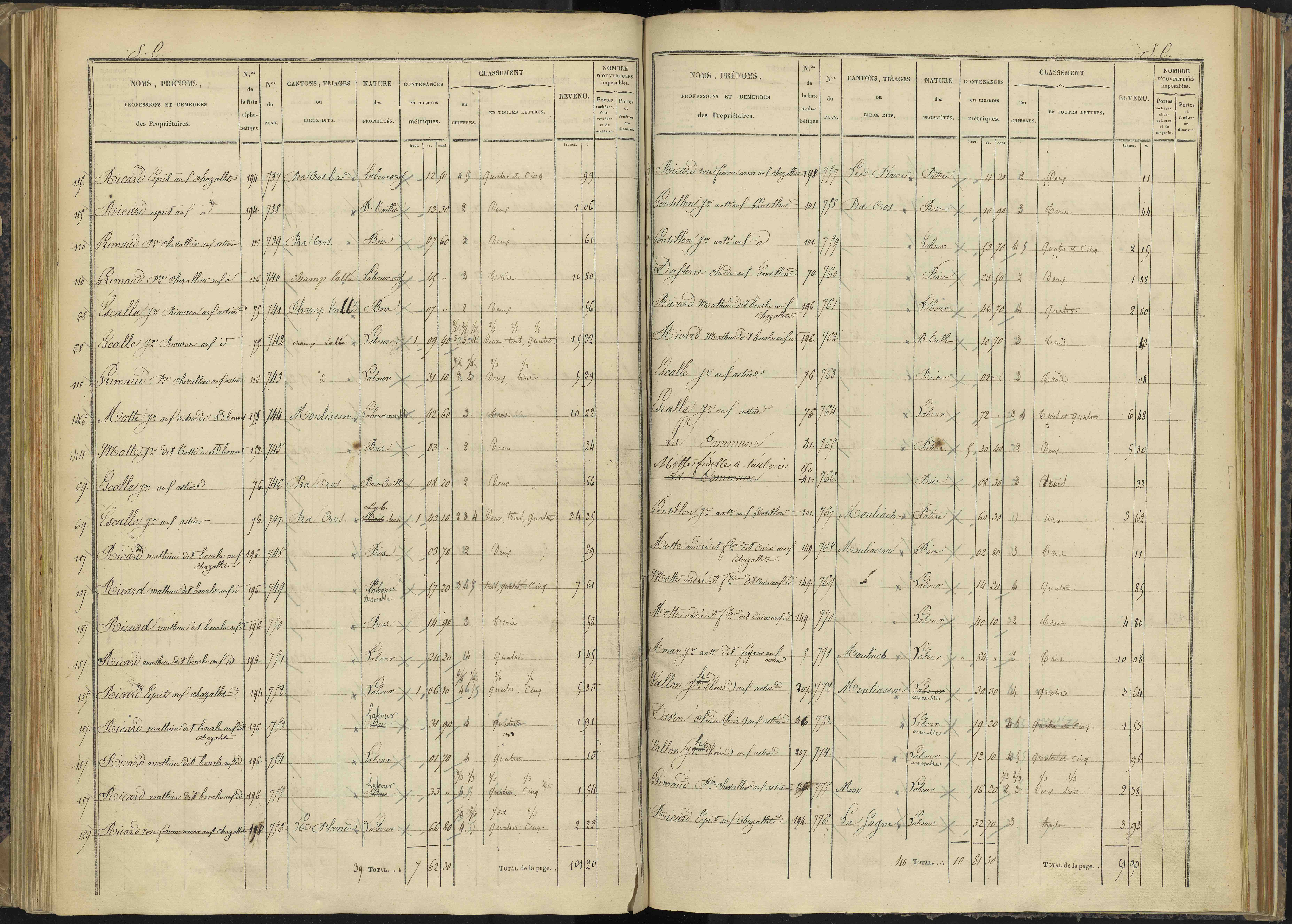 Bénévent-et-Charbillac - 3 P 260/3 - 3 P 260/3 - Section C