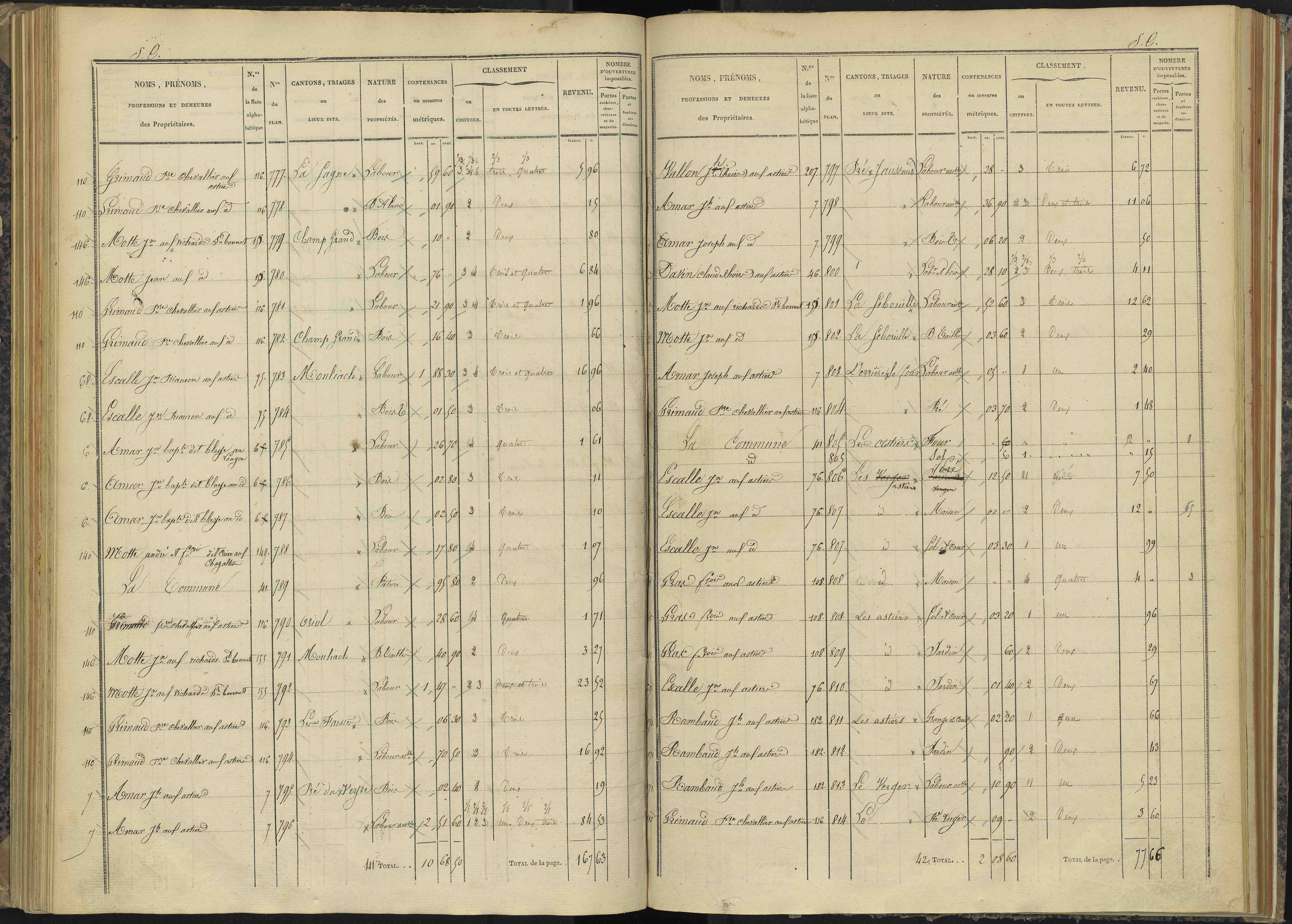 Bénévent-et-Charbillac - 3 P 260/3 - 3 P 260/3 - Section C