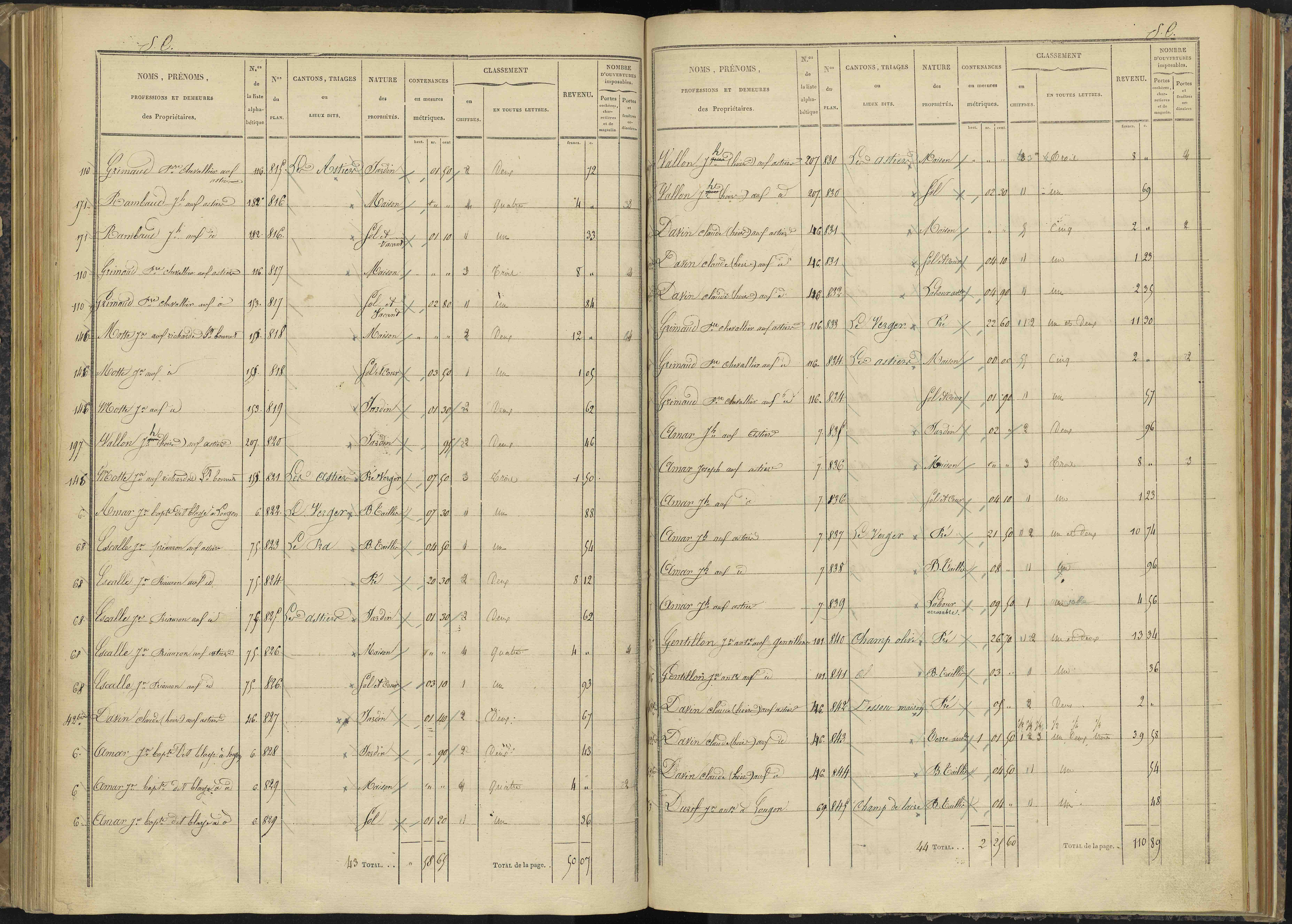 Bénévent-et-Charbillac - 3 P 260/3 - 3 P 260/3 - Section C
