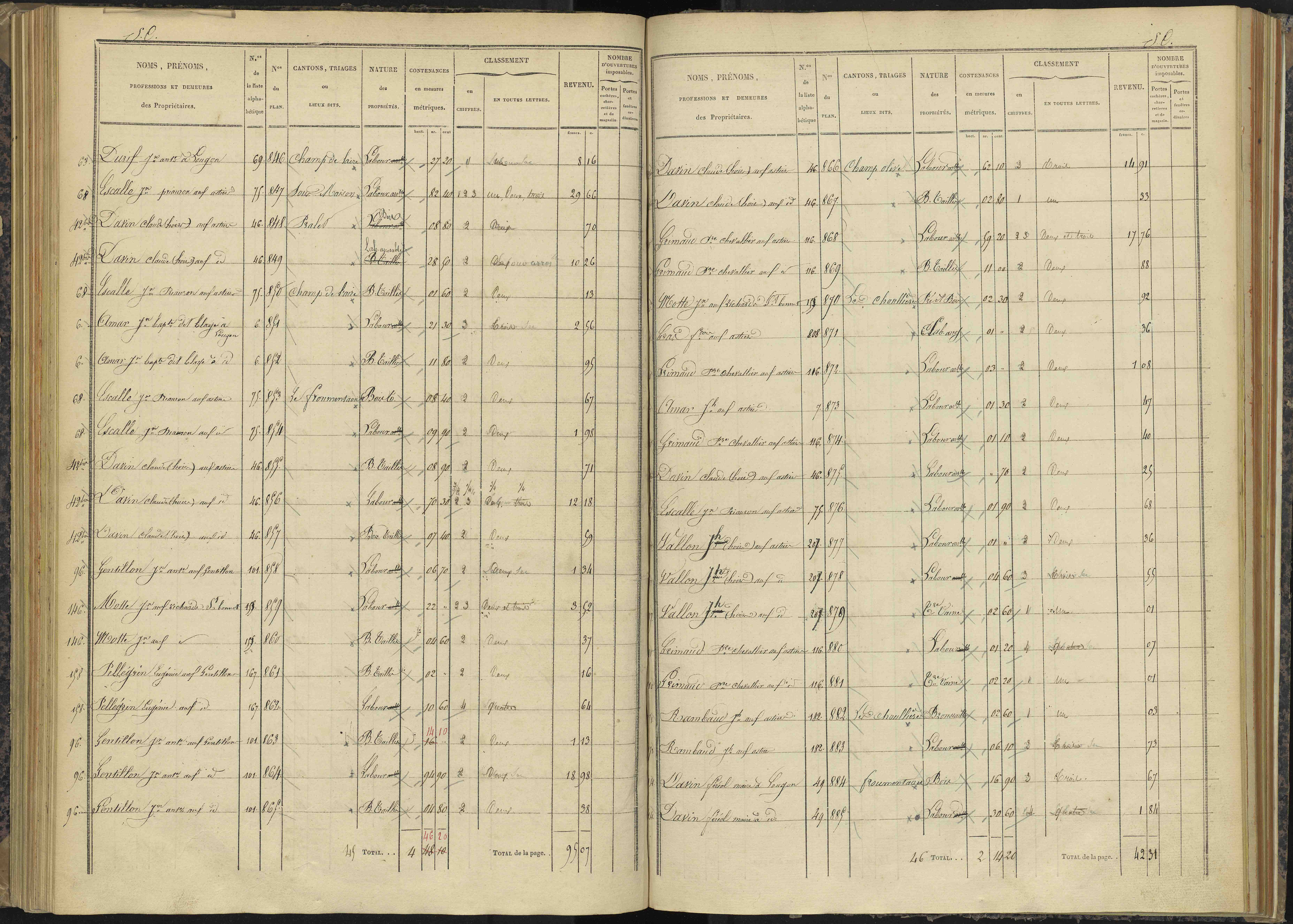 Bénévent-et-Charbillac - 3 P 260/3 - 3 P 260/3 - Section C